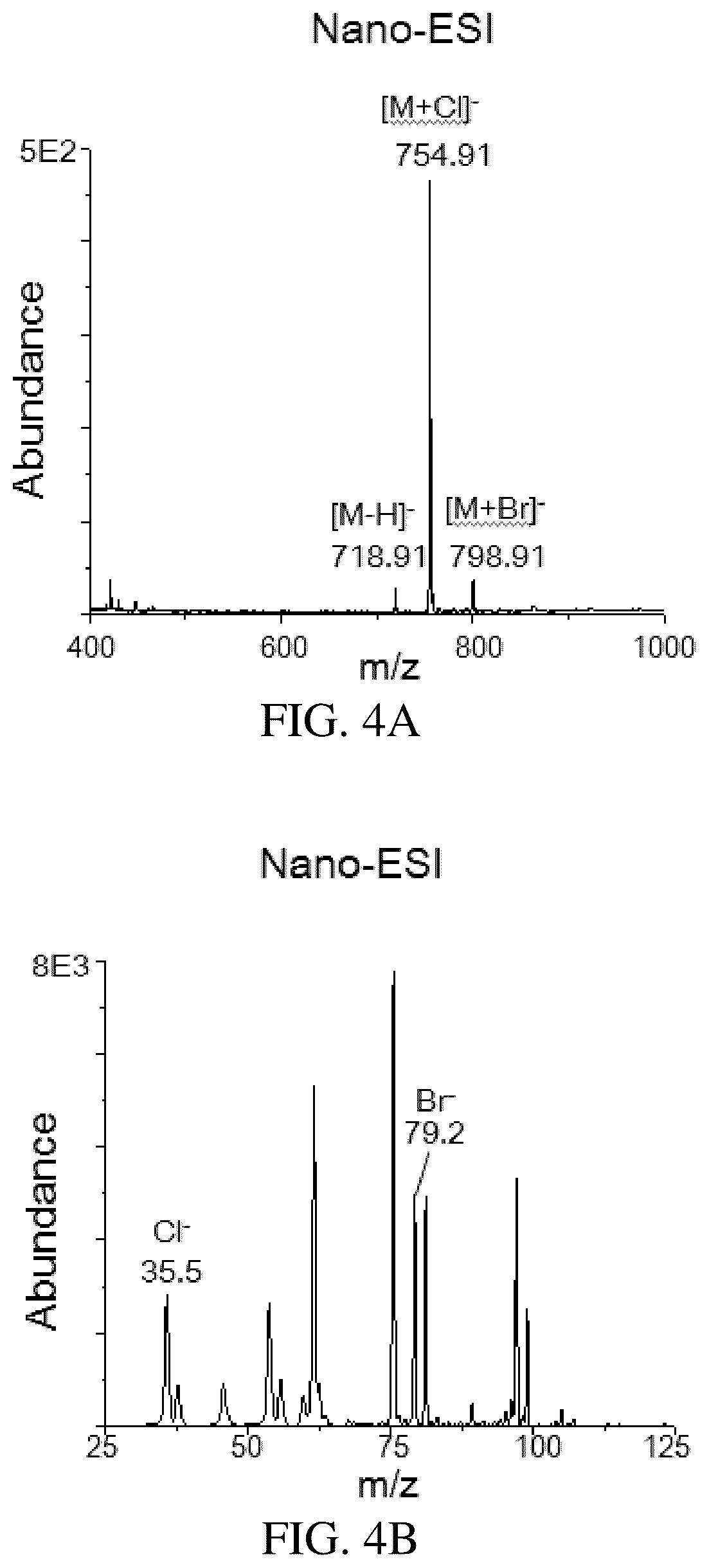 Patent US11854781 Figure 7 – Electrophoretic mass spectrometry probes and systems and uses thereof