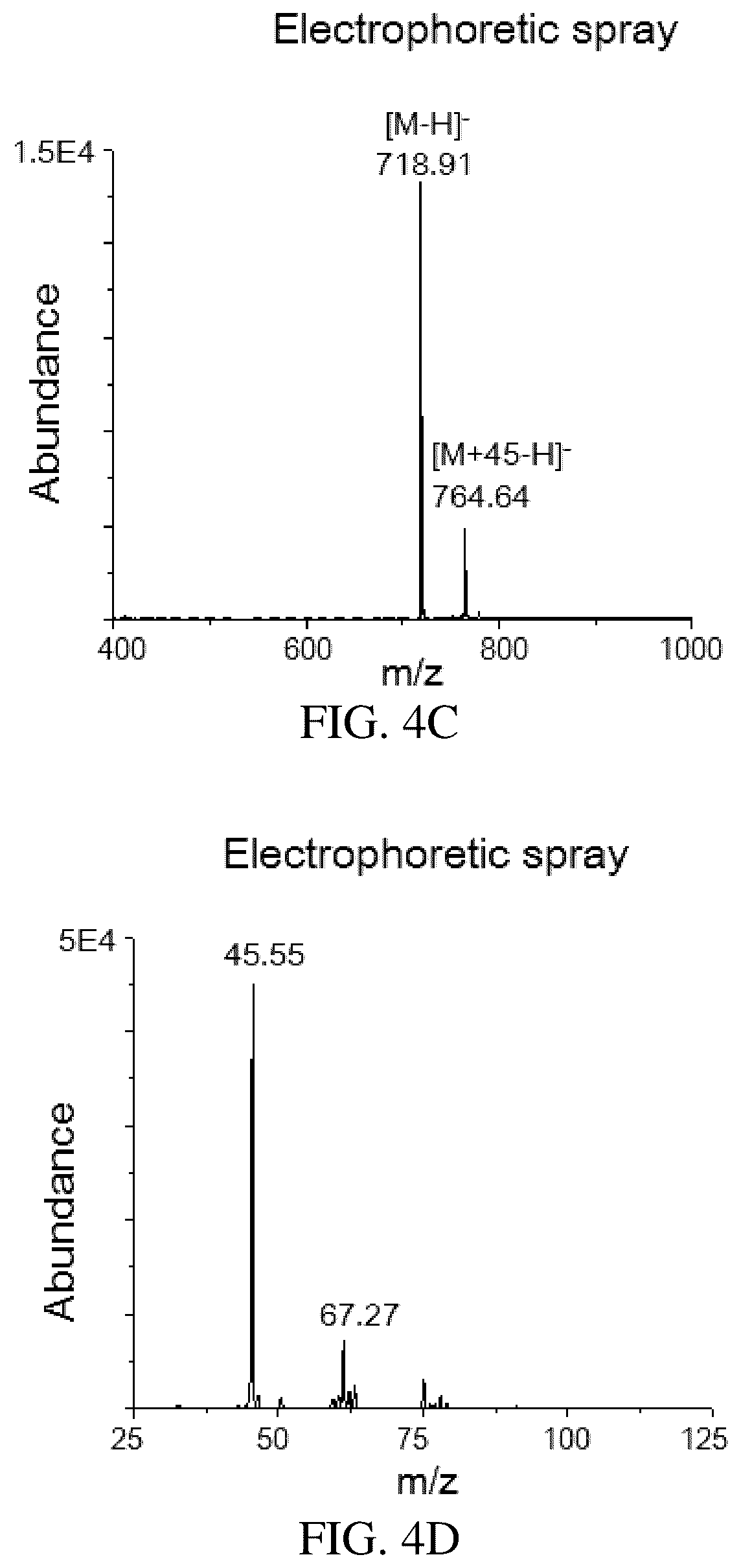 Patent US11854781 Figure 8 – Electrophoretic mass spectrometry probes and systems and uses thereof