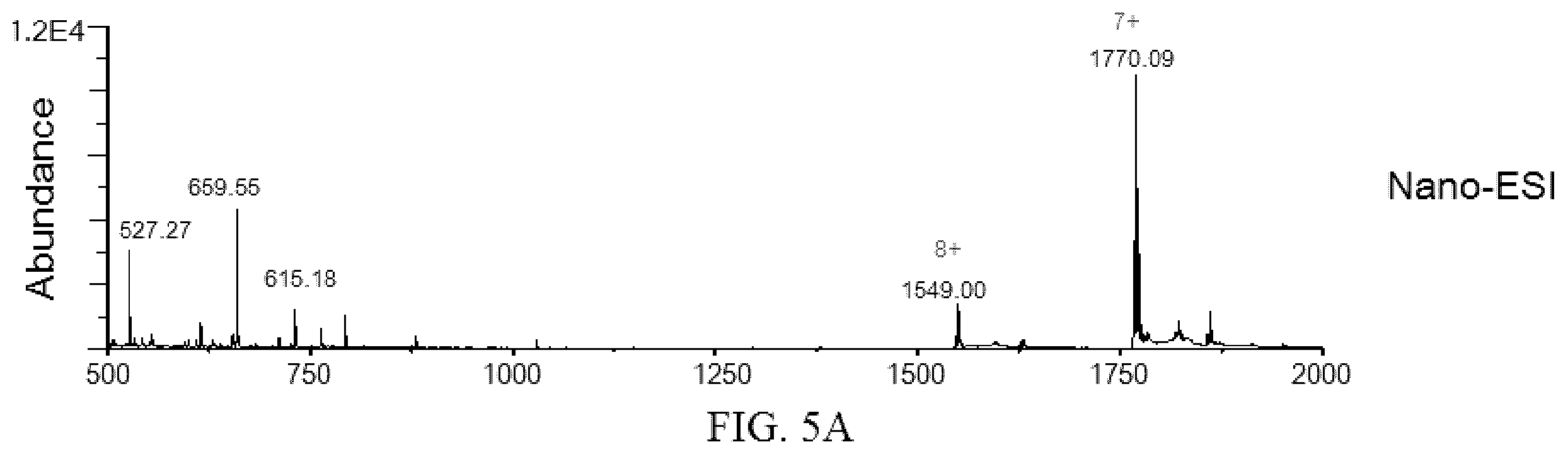 Patent US11854781 Figure 9 – Electrophoretic mass spectrometry probes and systems and uses thereof