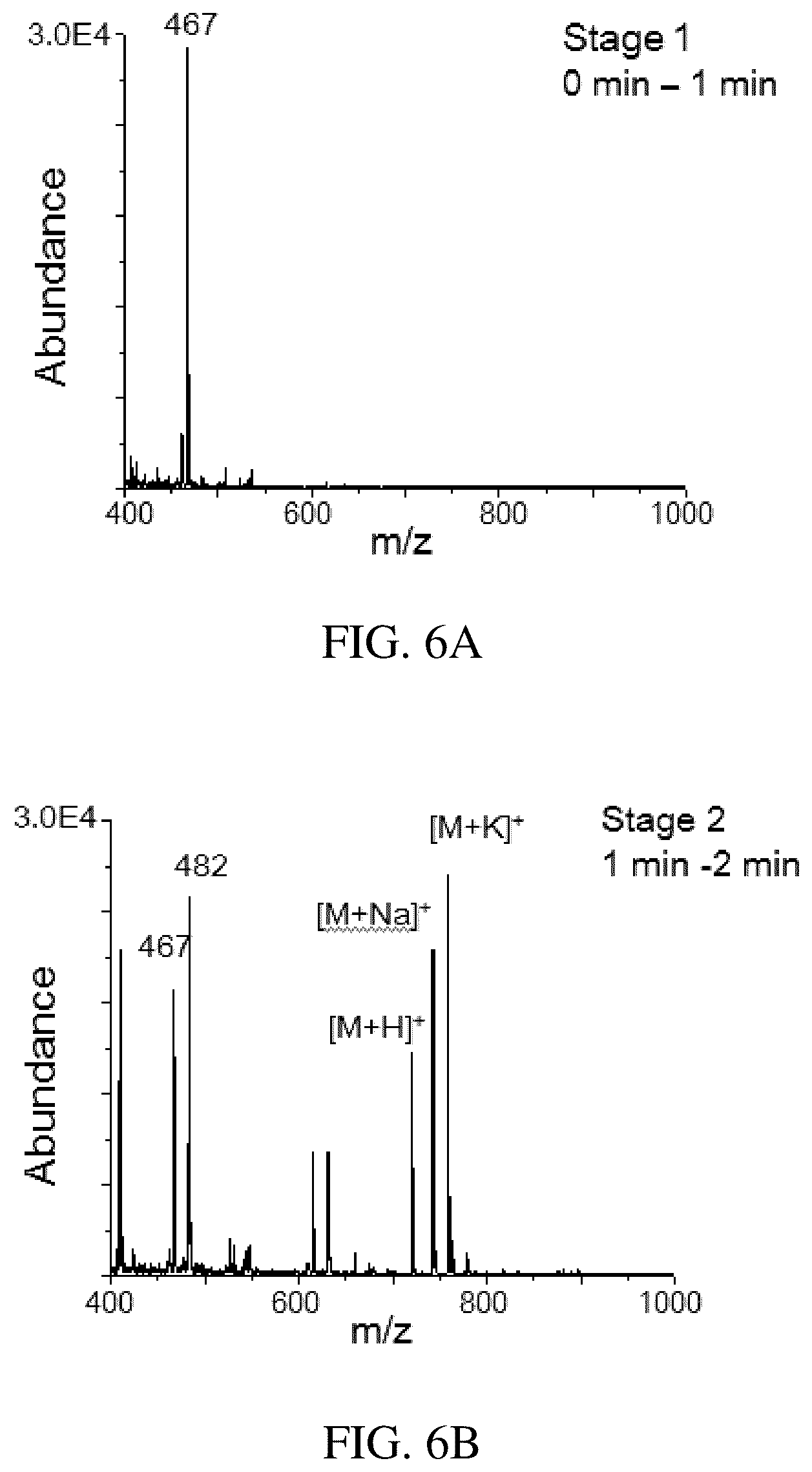 Patent US11854781 Figure 12 – Electrophoretic mass spectrometry probes and systems and uses thereof