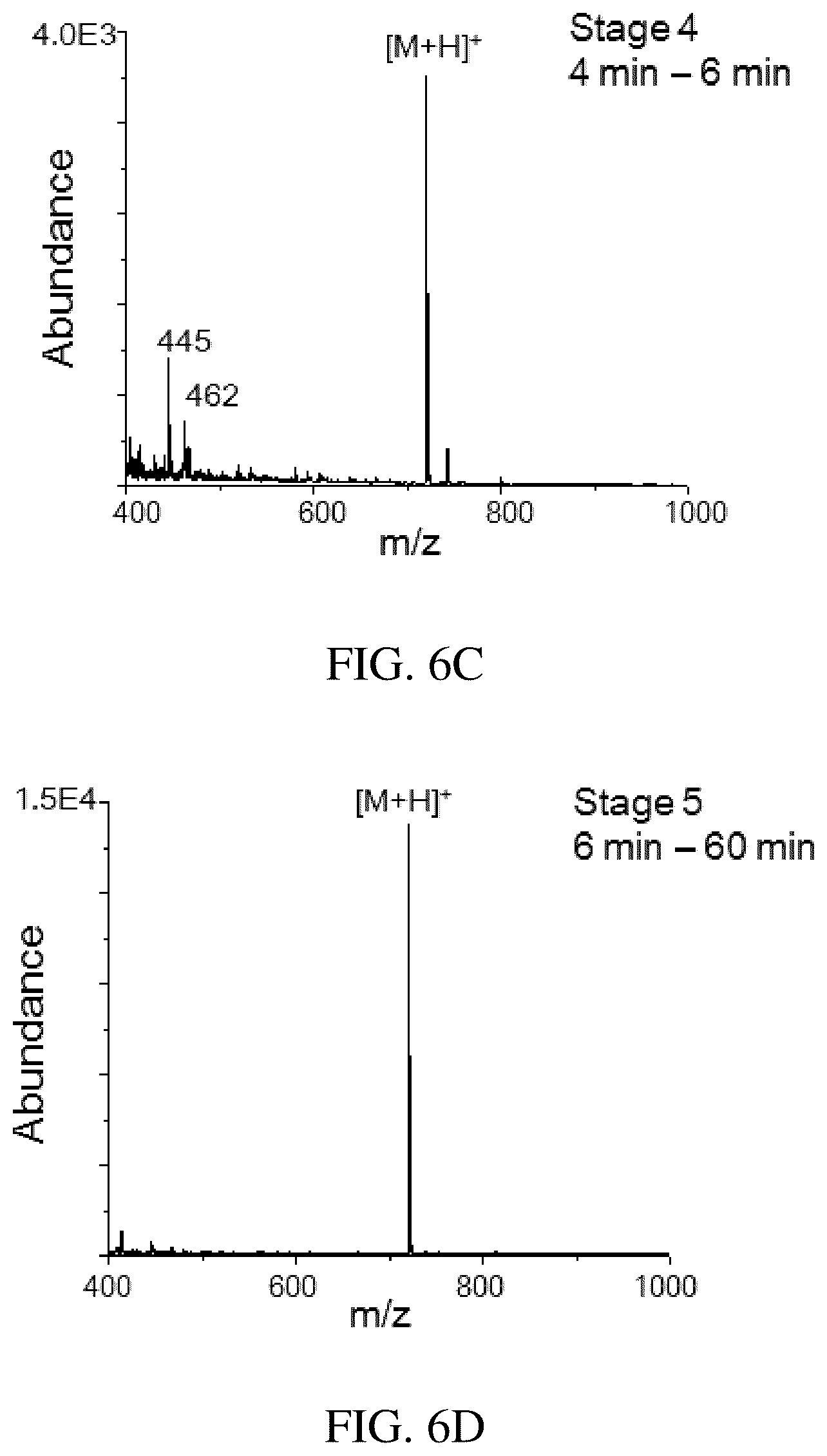 Patent US11854781 Figure 13 – Electrophoretic mass spectrometry probes and systems and uses thereof