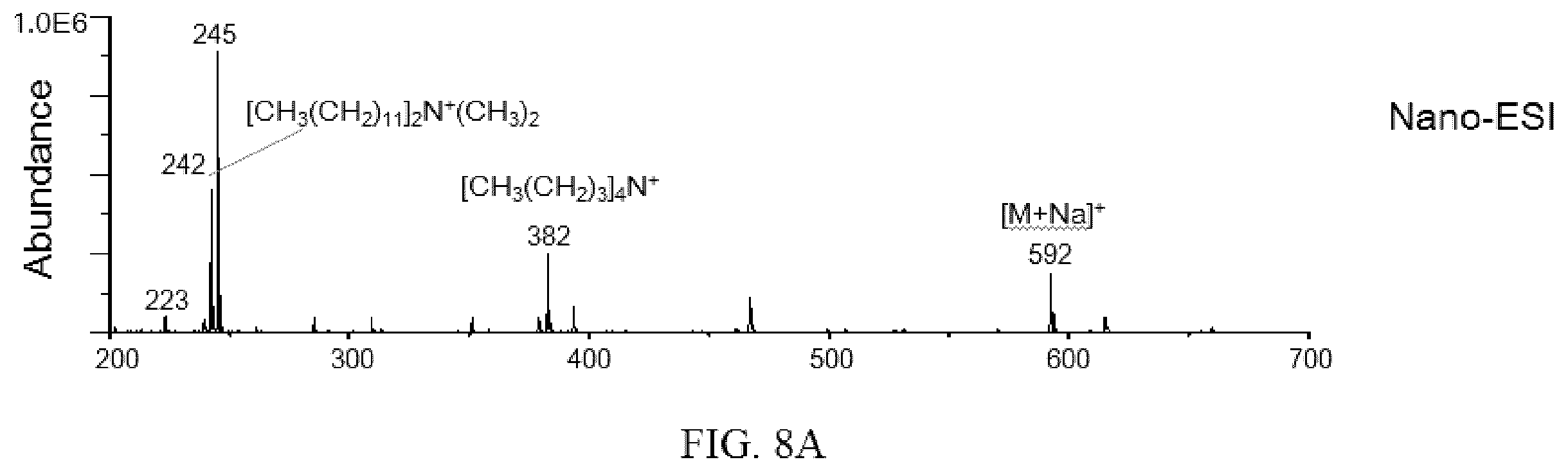 Patent US11854781 Figure 15 – Electrophoretic mass spectrometry probes and systems and uses thereof