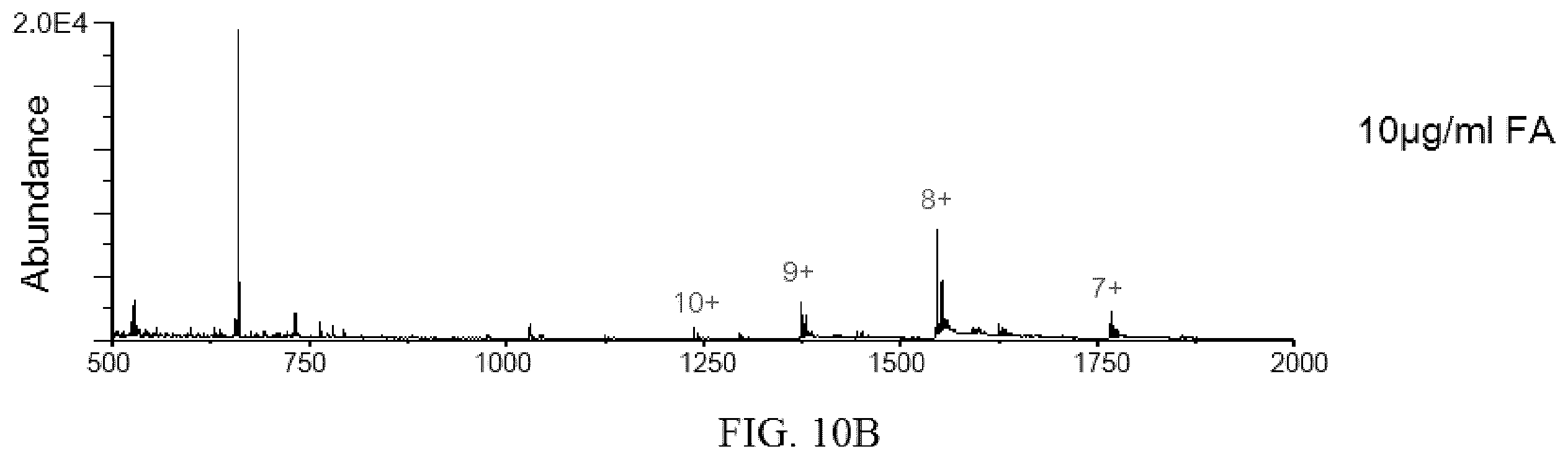 Patent US11854781 Figure 20 – Electrophoretic mass spectrometry probes and systems and uses thereof