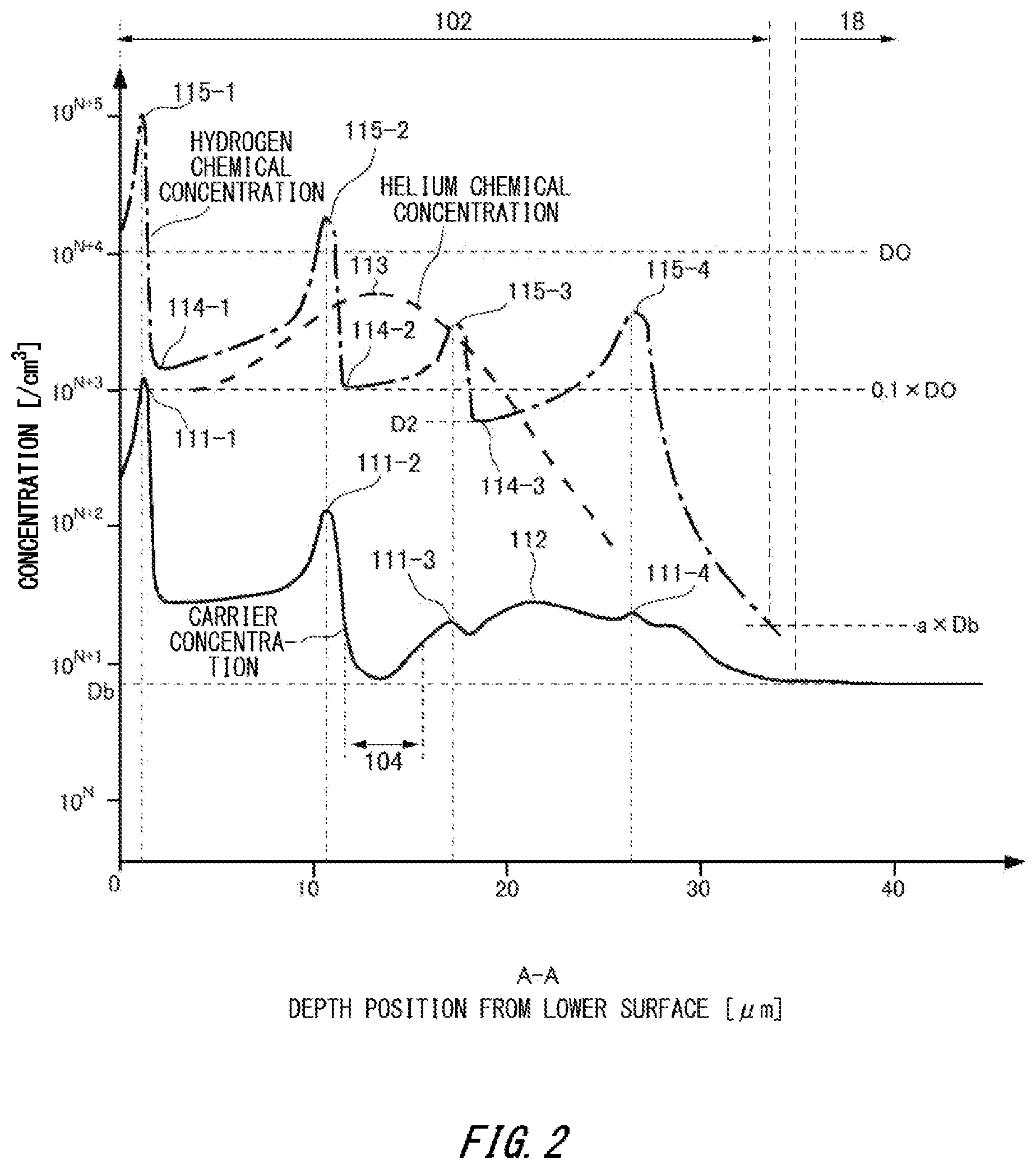 Patent US11854782 Figure 2 – Semiconductor device and fabrication method