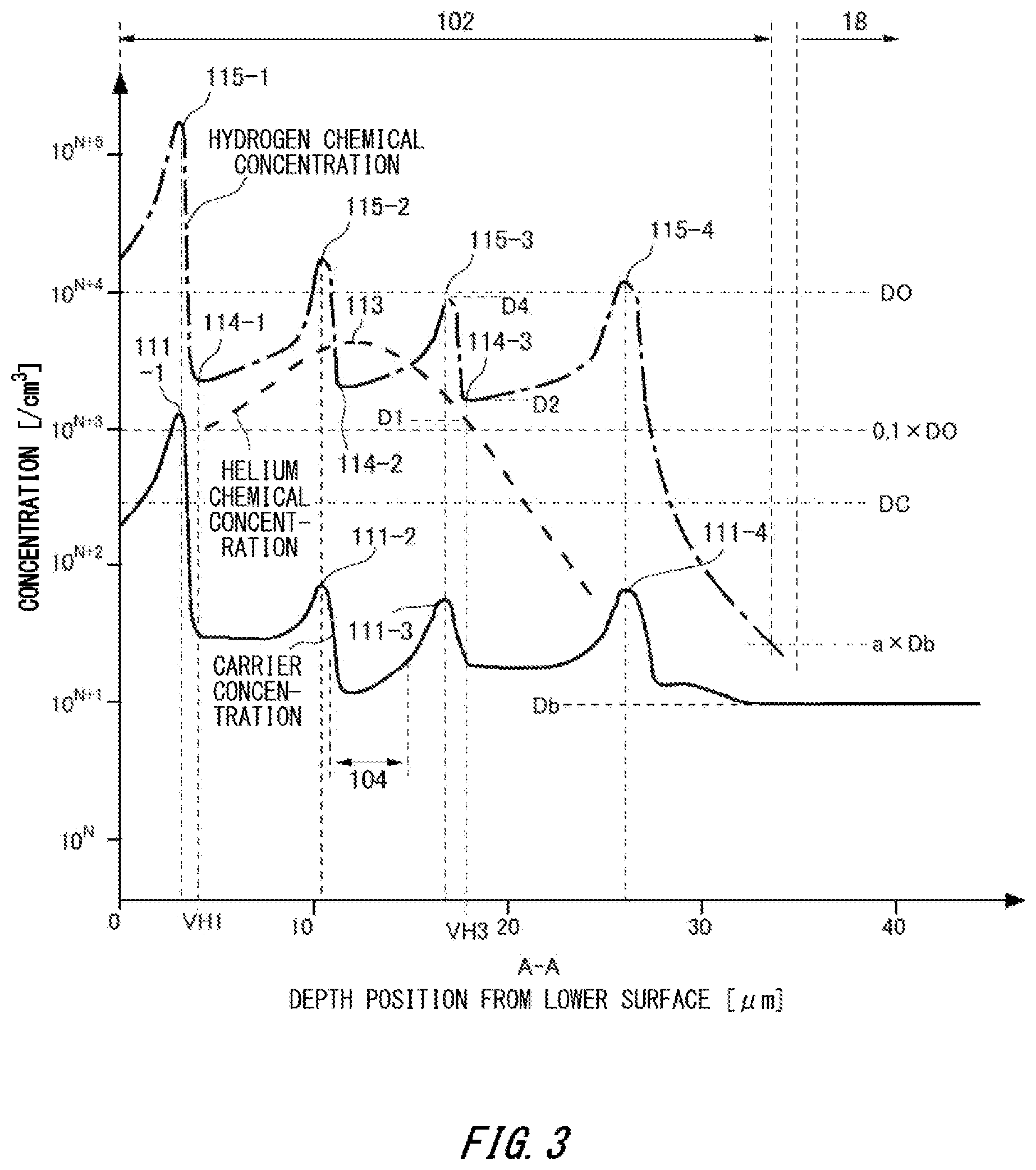 Patent US11854782 Figure 3 – Semiconductor device and fabrication method