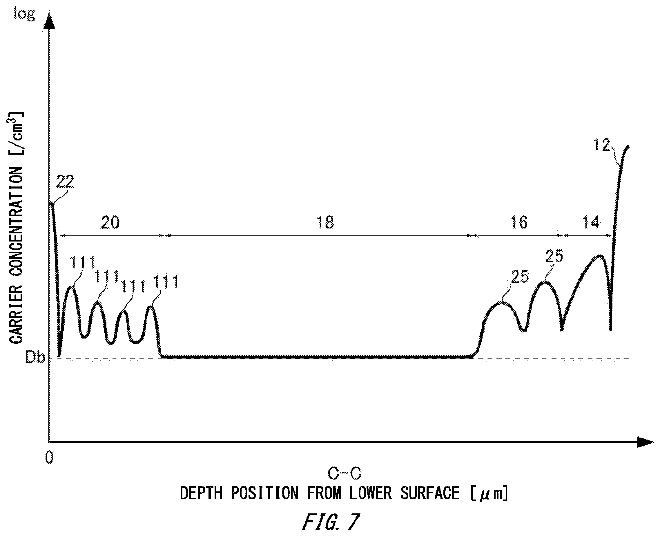 Patent US11854782 Figure 7 – Semiconductor device and fabrication method