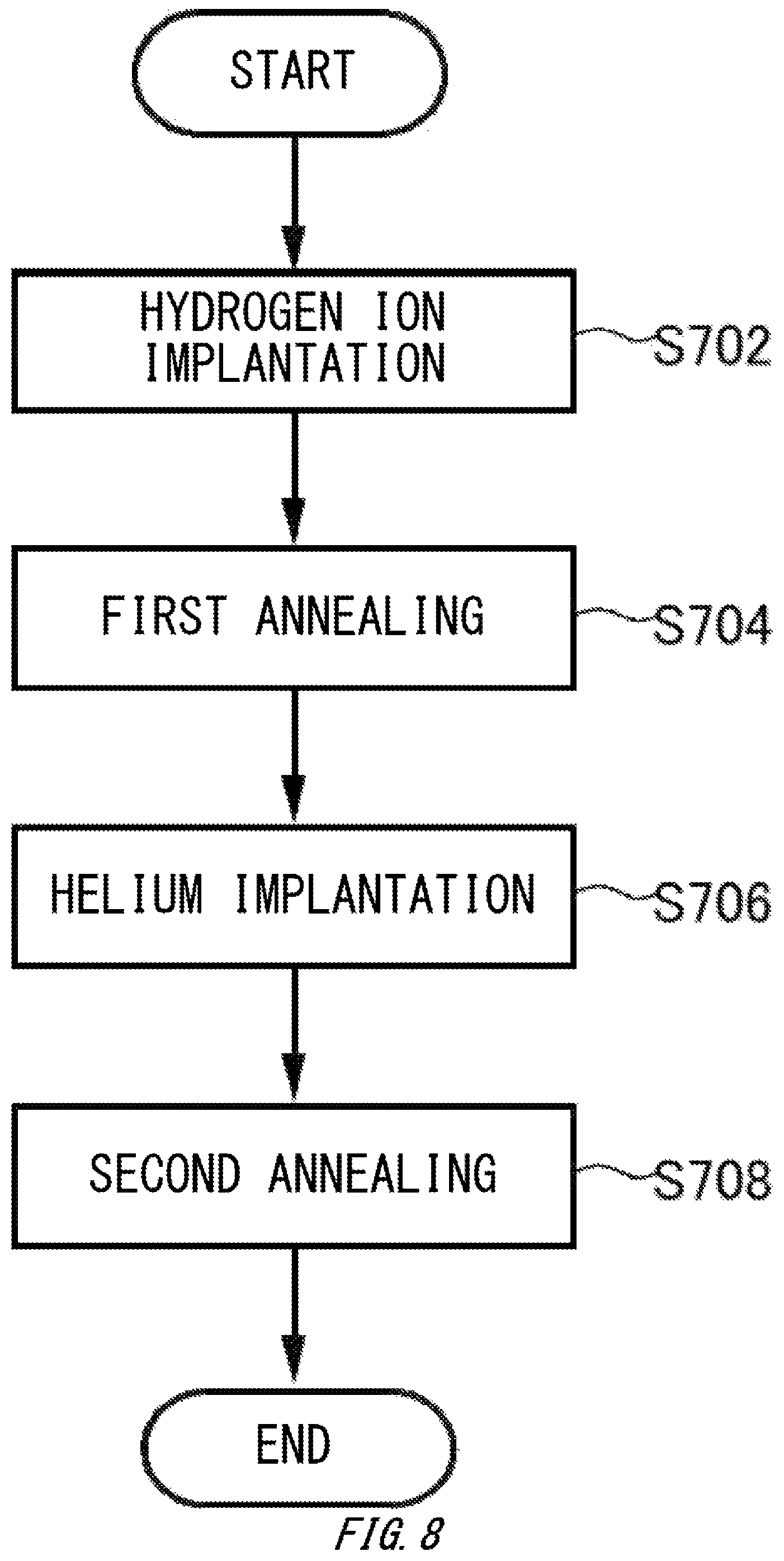 Patent US11854782 Figure 8 – Semiconductor device and fabrication method