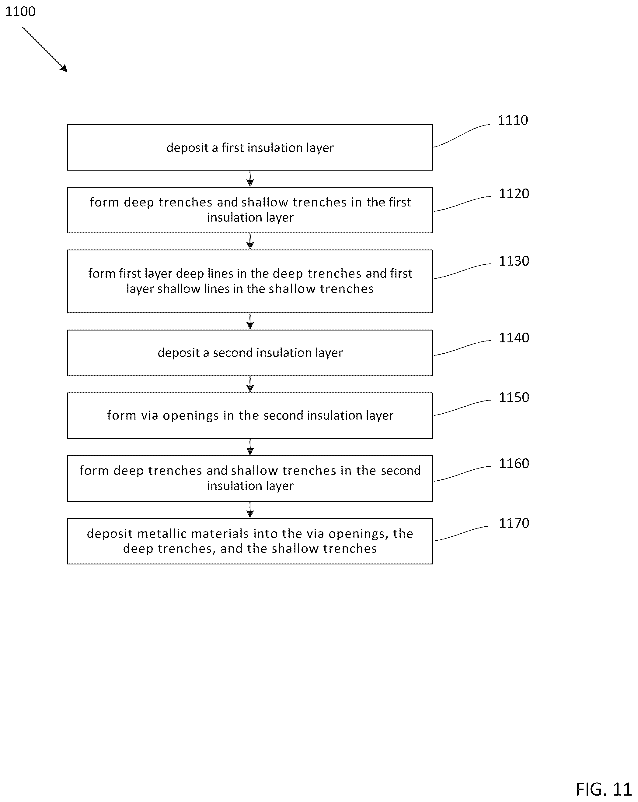 Patent US11854786 Figure 17 – Deep lines and shallow lines in signal conducting paths