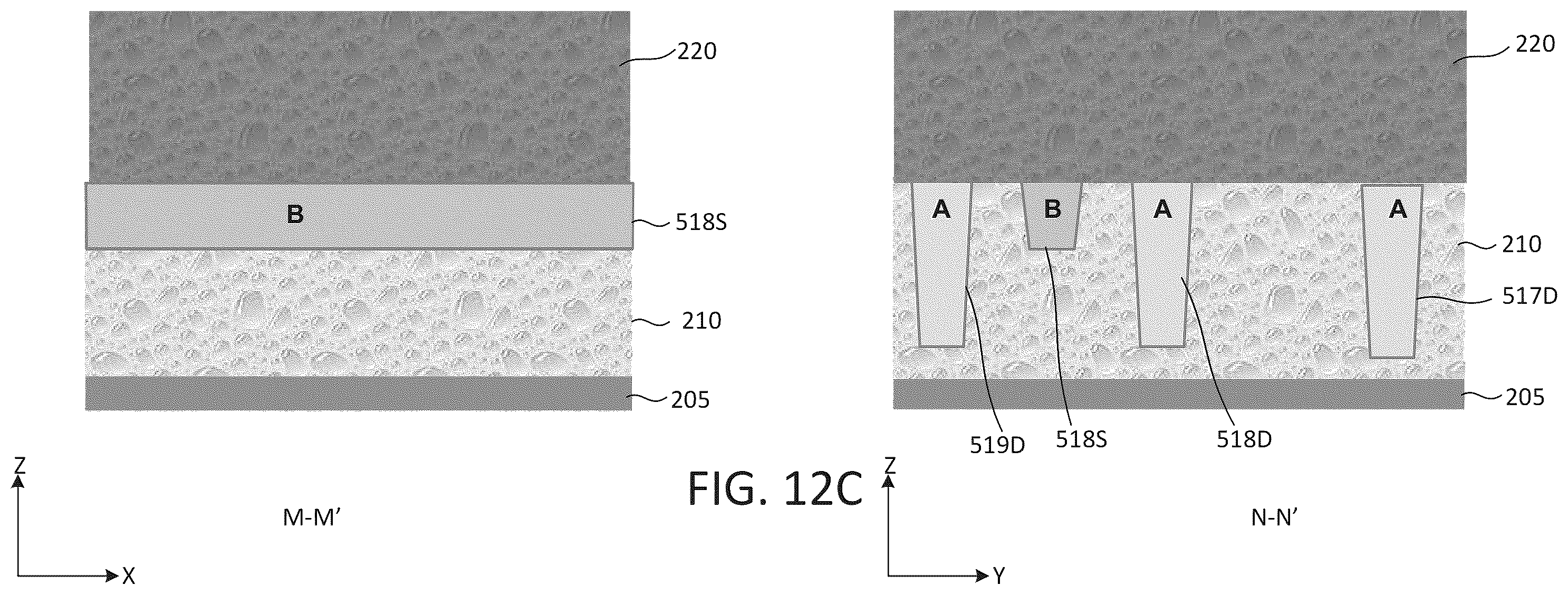 Patent US11854786 Figure 19 – Deep lines and shallow lines in signal conducting paths