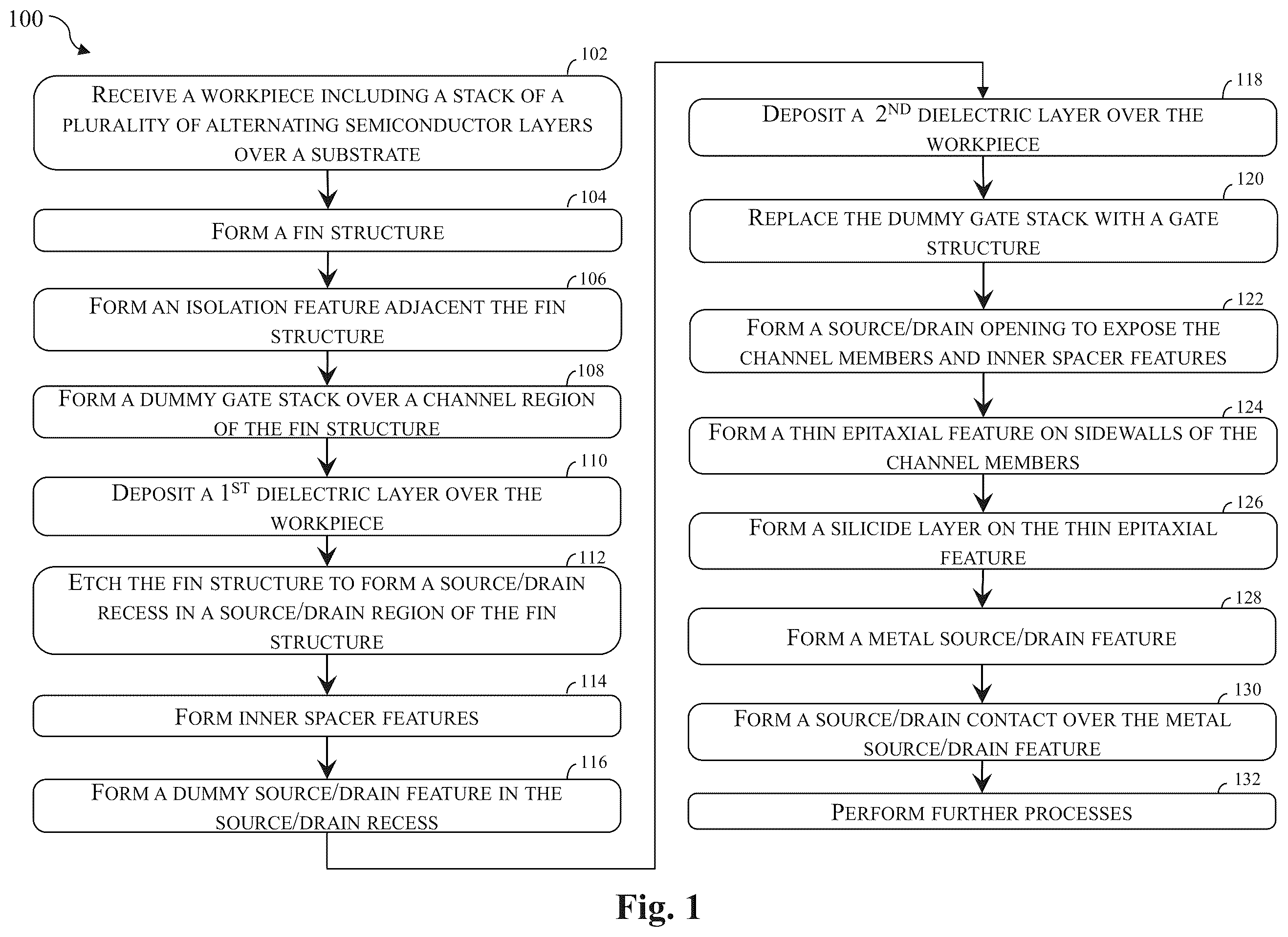 Patent US11854791 Figure 1 – Metal source/drain features