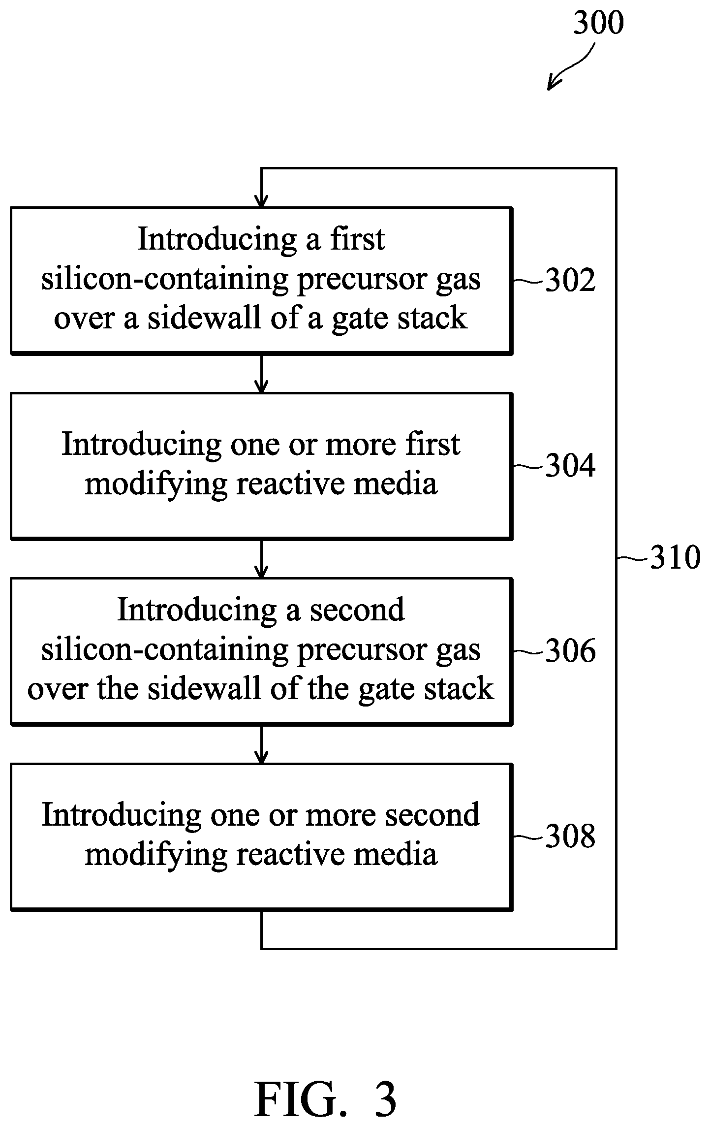 Patent US11854796 Figure 7 – Semiconductor device structure with gate spacer