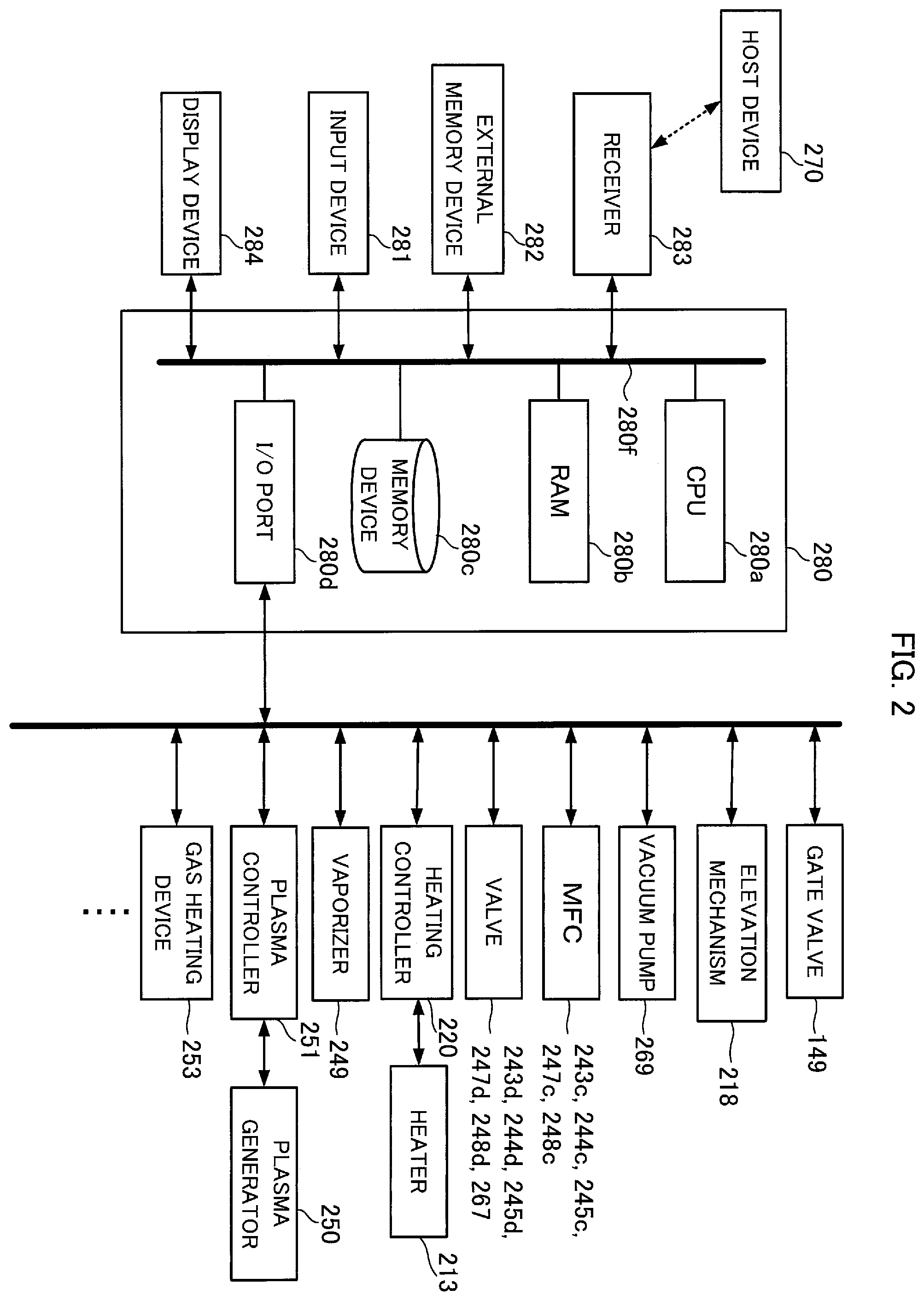 Patent US11854799 Figure 2 – Method of manufacturing semiconductor device, substrate processing apparatus, and non-transitory computer-readable recording medium
