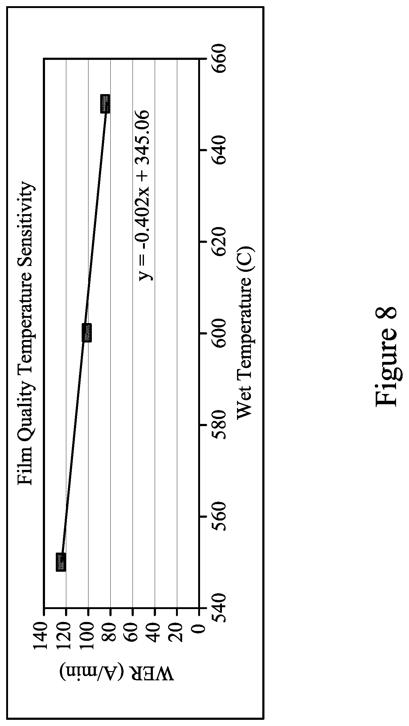 Patent US11854800 Figure 8 – Device and method for high pressure anneal