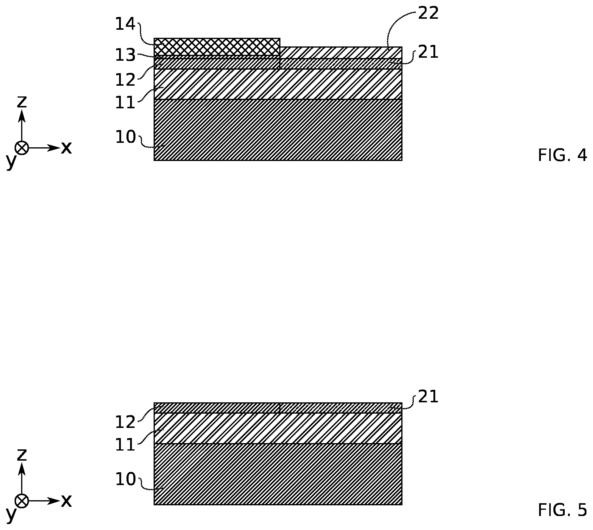 Patent US11854805 Figure 2 – Method for producing SiGe-based zones at different concentrations of Ge