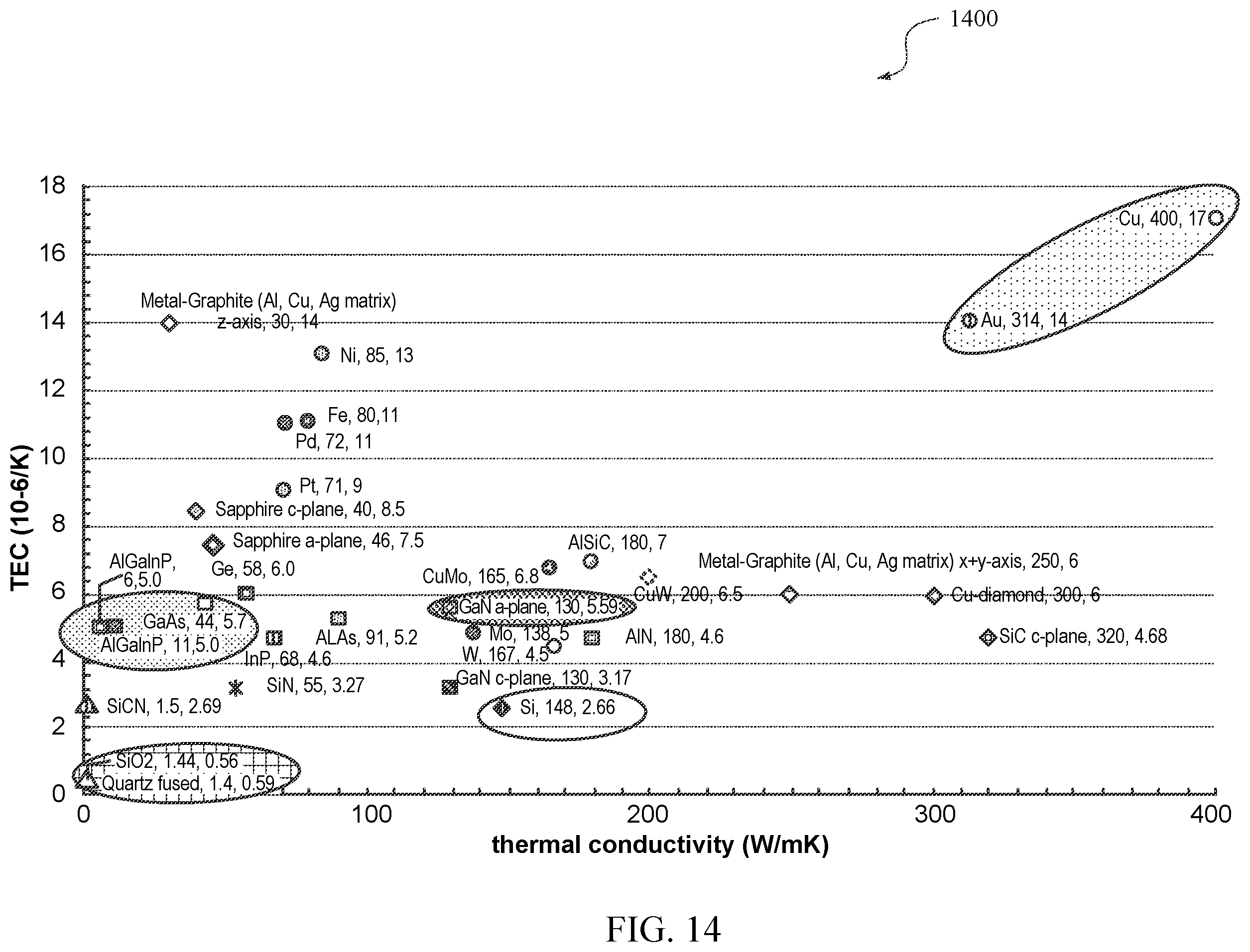 Patent US11854810 Figure 14 – Bonding methods for light emitting diodes