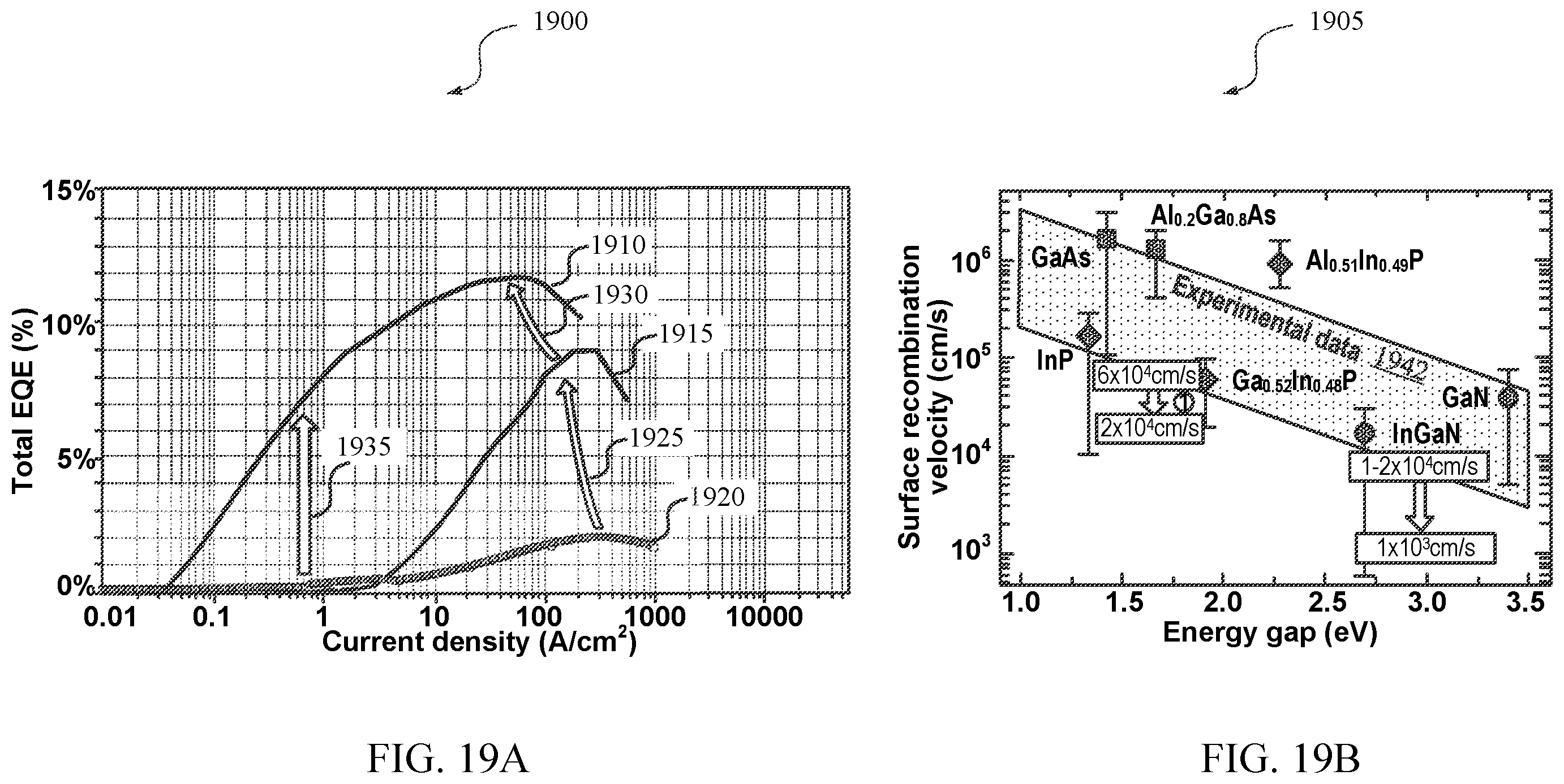 Patent US11854810 Figure 19 – Bonding methods for light emitting diodes