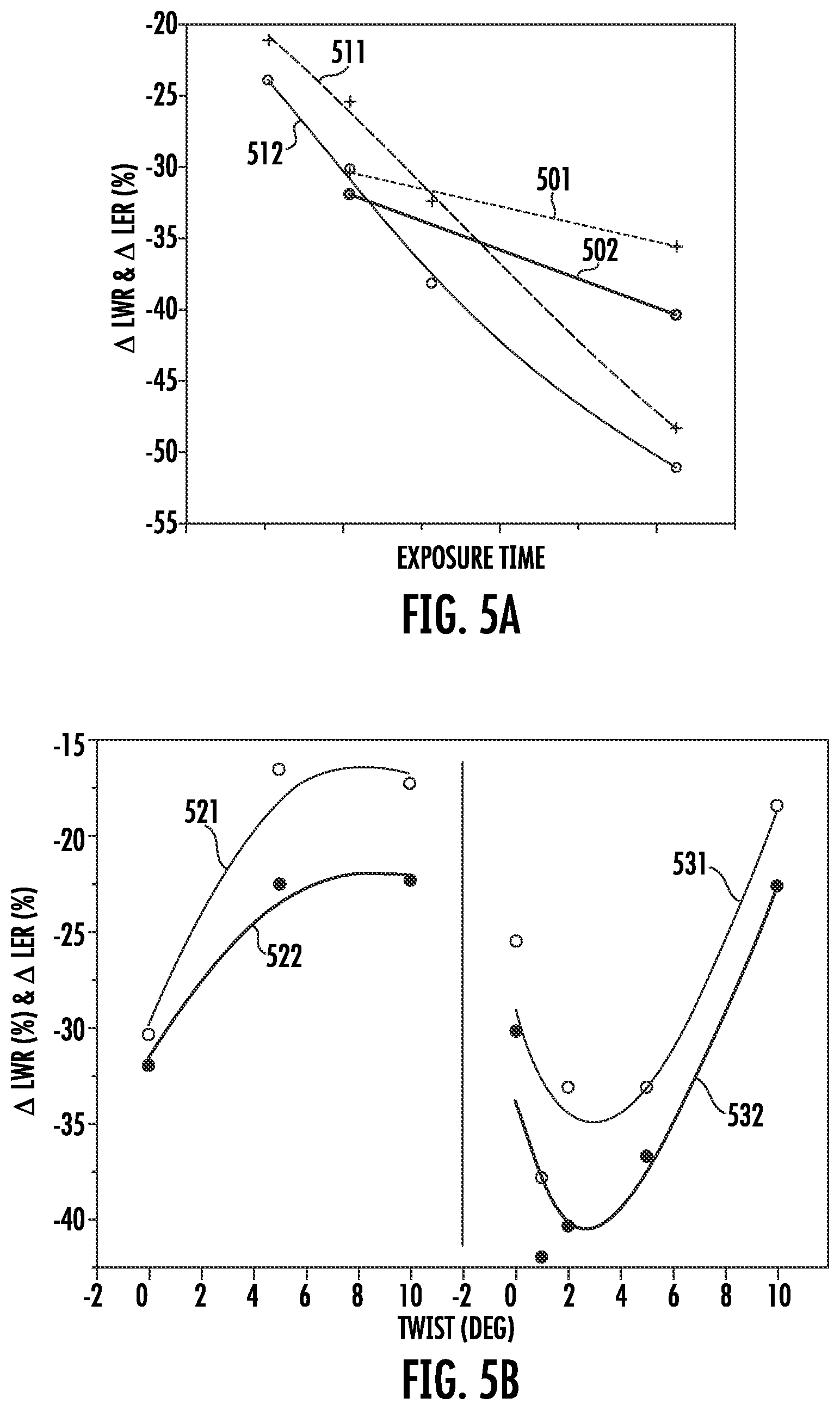 Patent US11854818 Figure 5 – Angled etch for surface smoothing