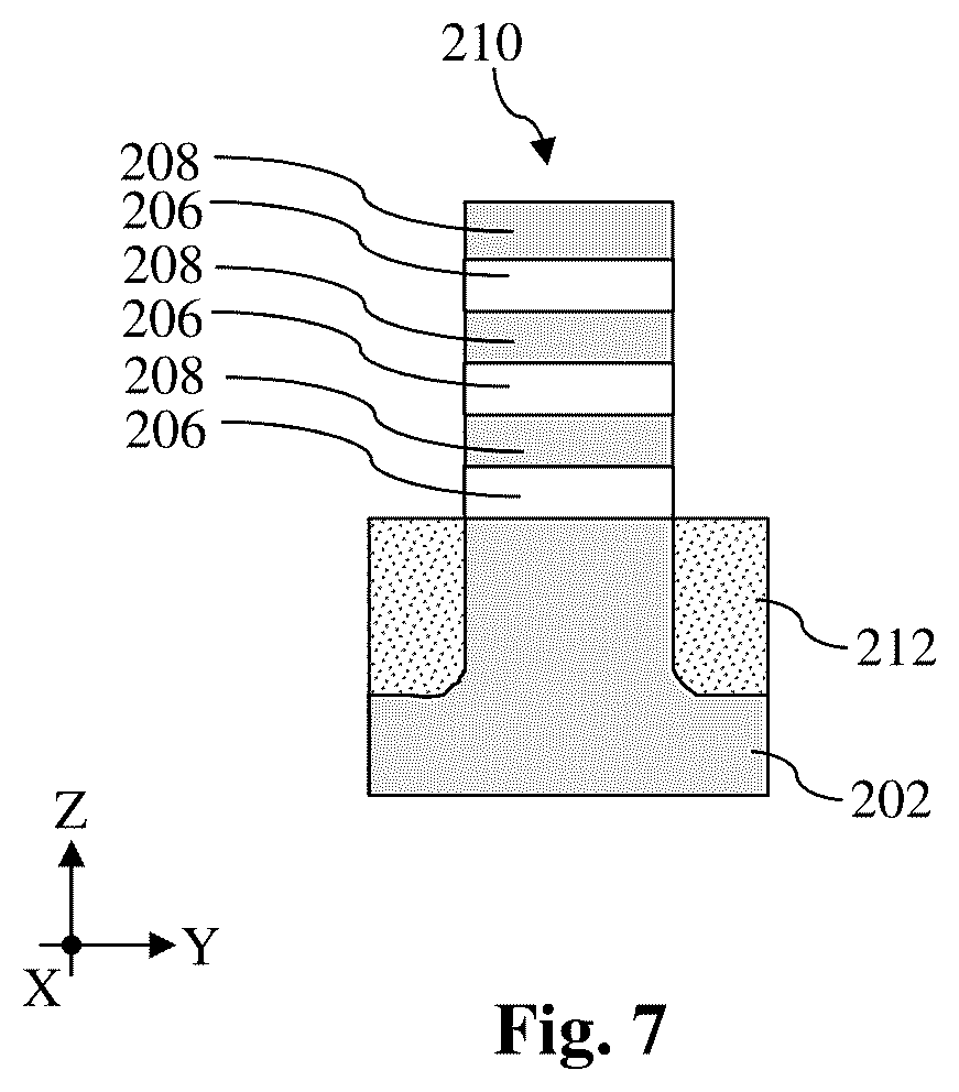 Patent US11854819 Figure 7 – Germanium hump reduction
