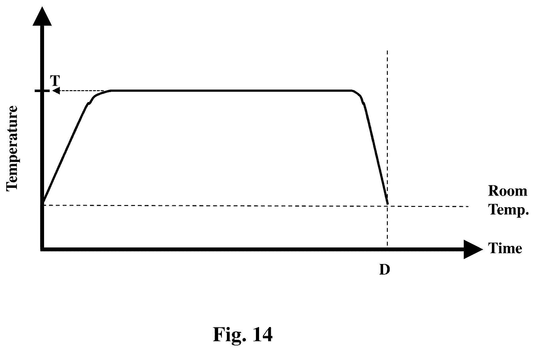 Patent US11854819 Figure 14 – Germanium hump reduction