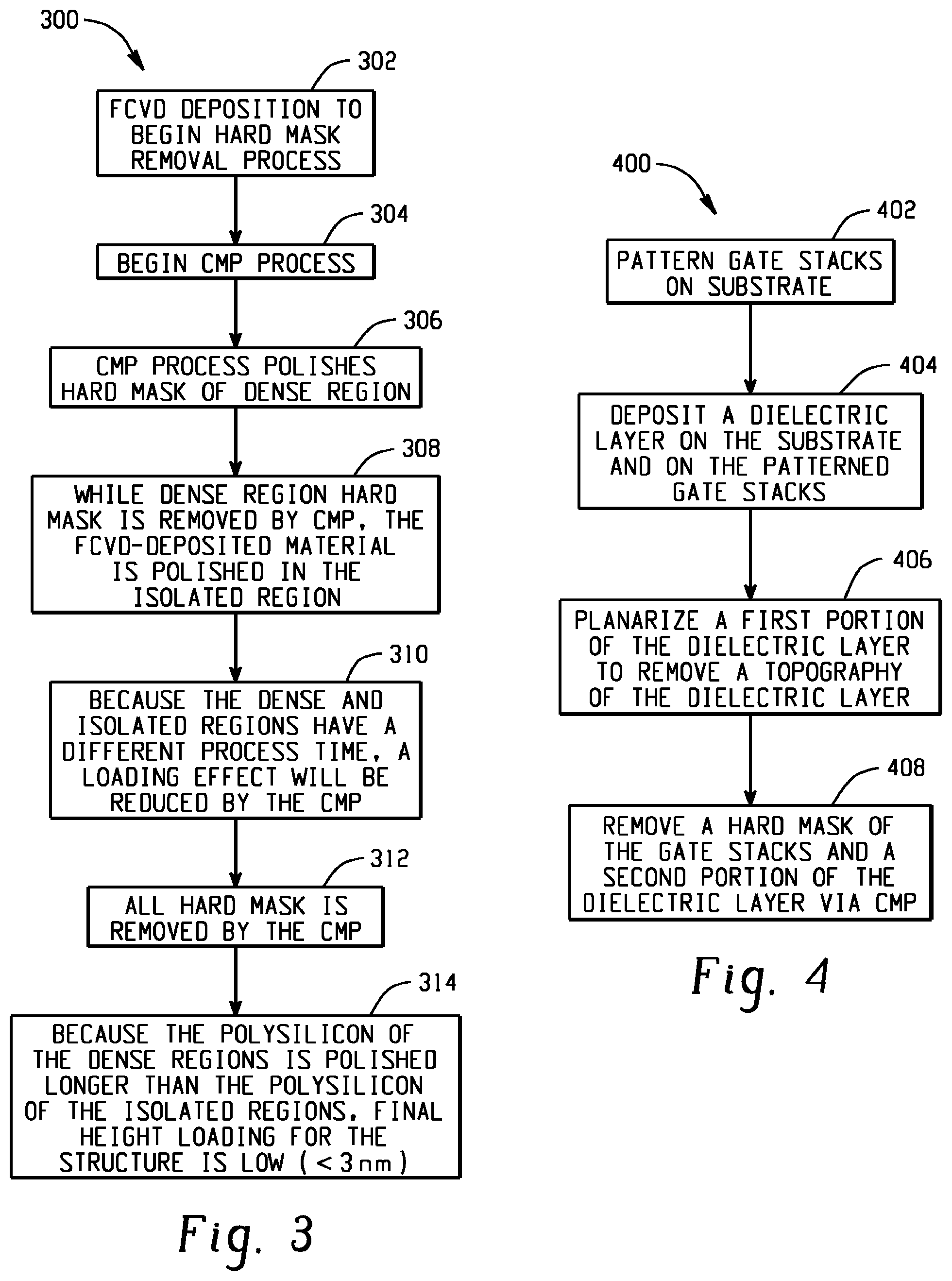 Patent US11854821 Figure 7 – Hard mask removal method