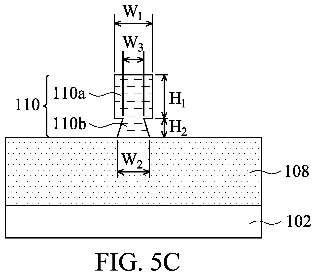 Patent US11854825 Figure 15 – Gate structure of semiconductor device and method for forming the same