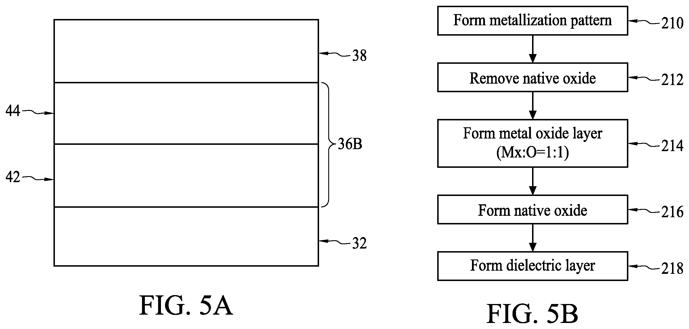 Patent US11854826 Figure 3 – Metal oxide layered structure and methods of forming the same