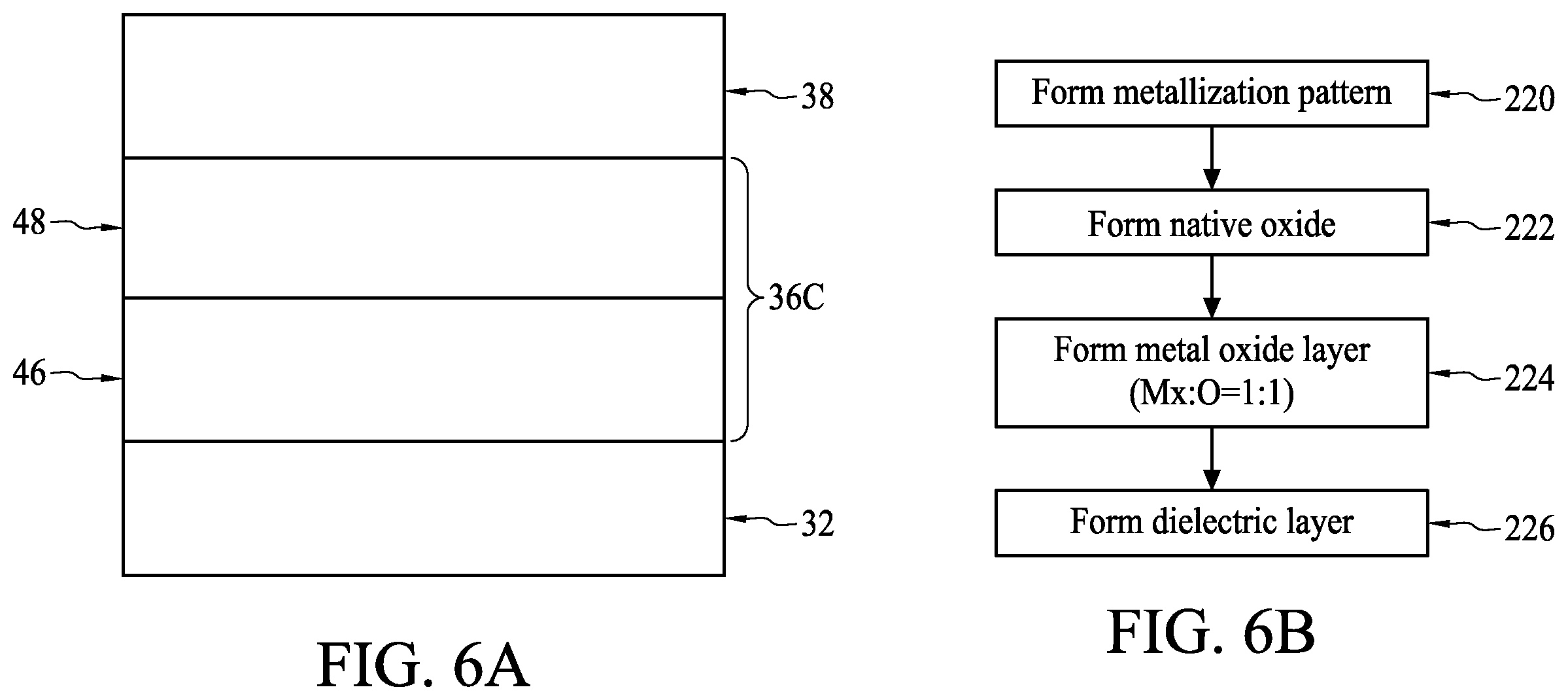 Patent US11854826 Figure 4 – Metal oxide layered structure and methods of forming the same