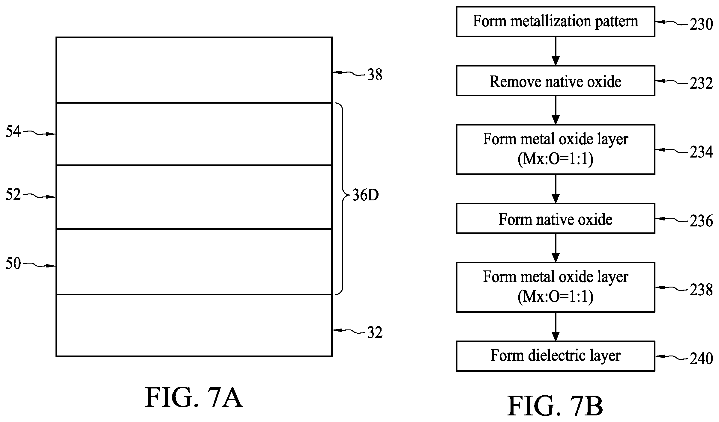 Patent US11854826 Figure 5 – Metal oxide layered structure and methods of forming the same