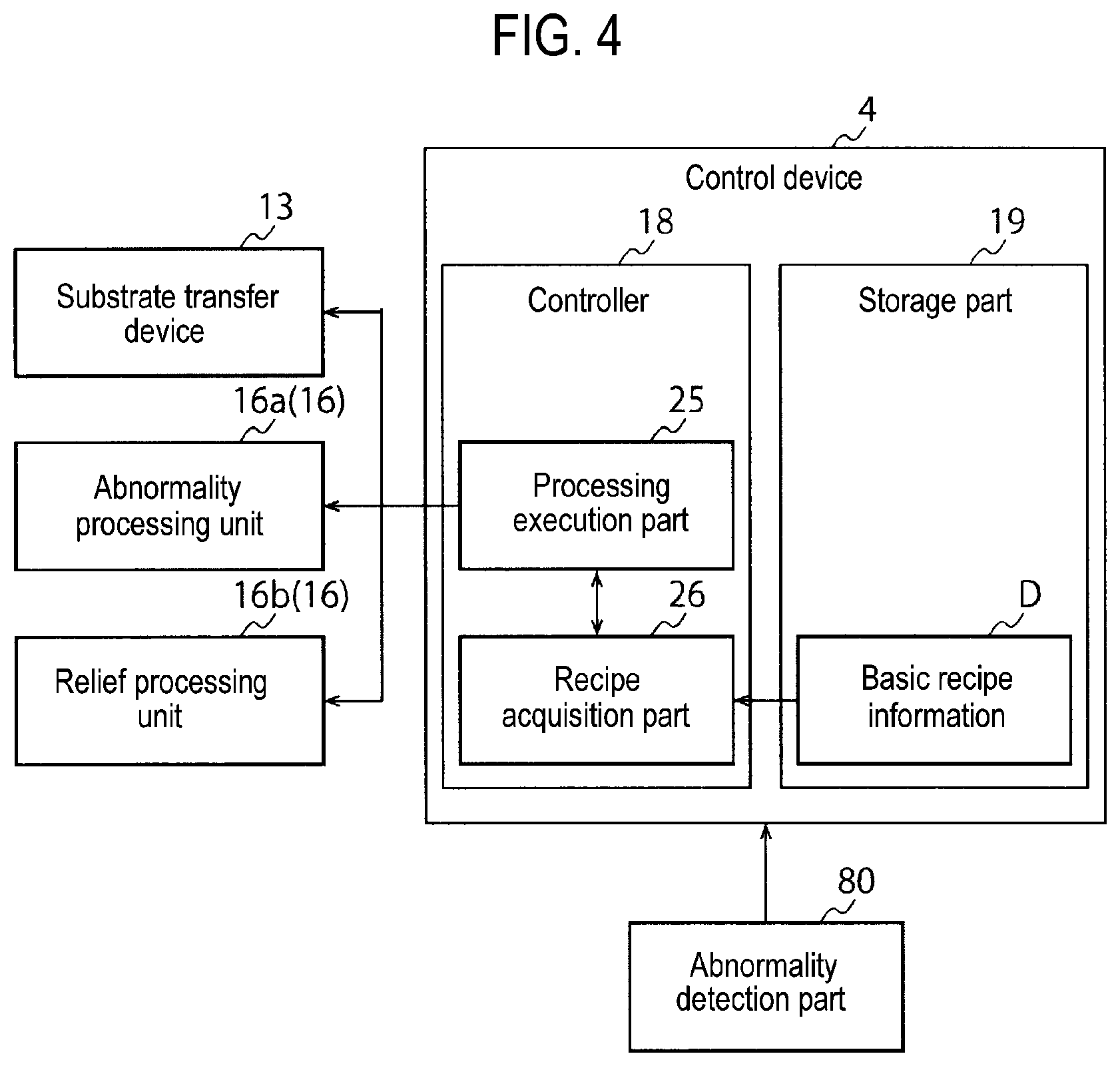 Patent US11854840 Figure 4 – Substrate processing system and substrate processing method