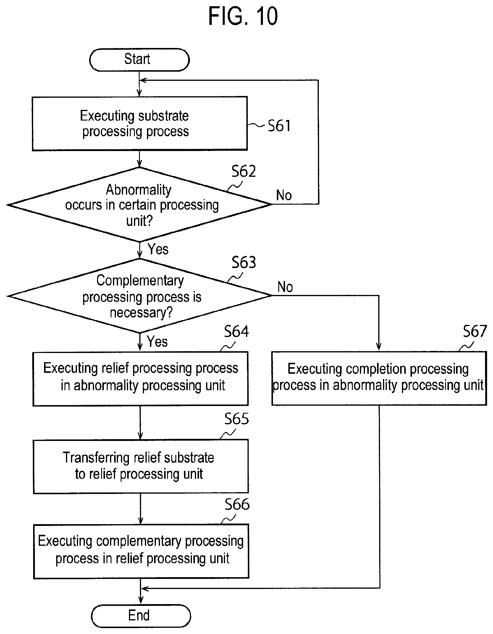 Patent US11854840 Figure 8 – Substrate processing system and substrate processing method