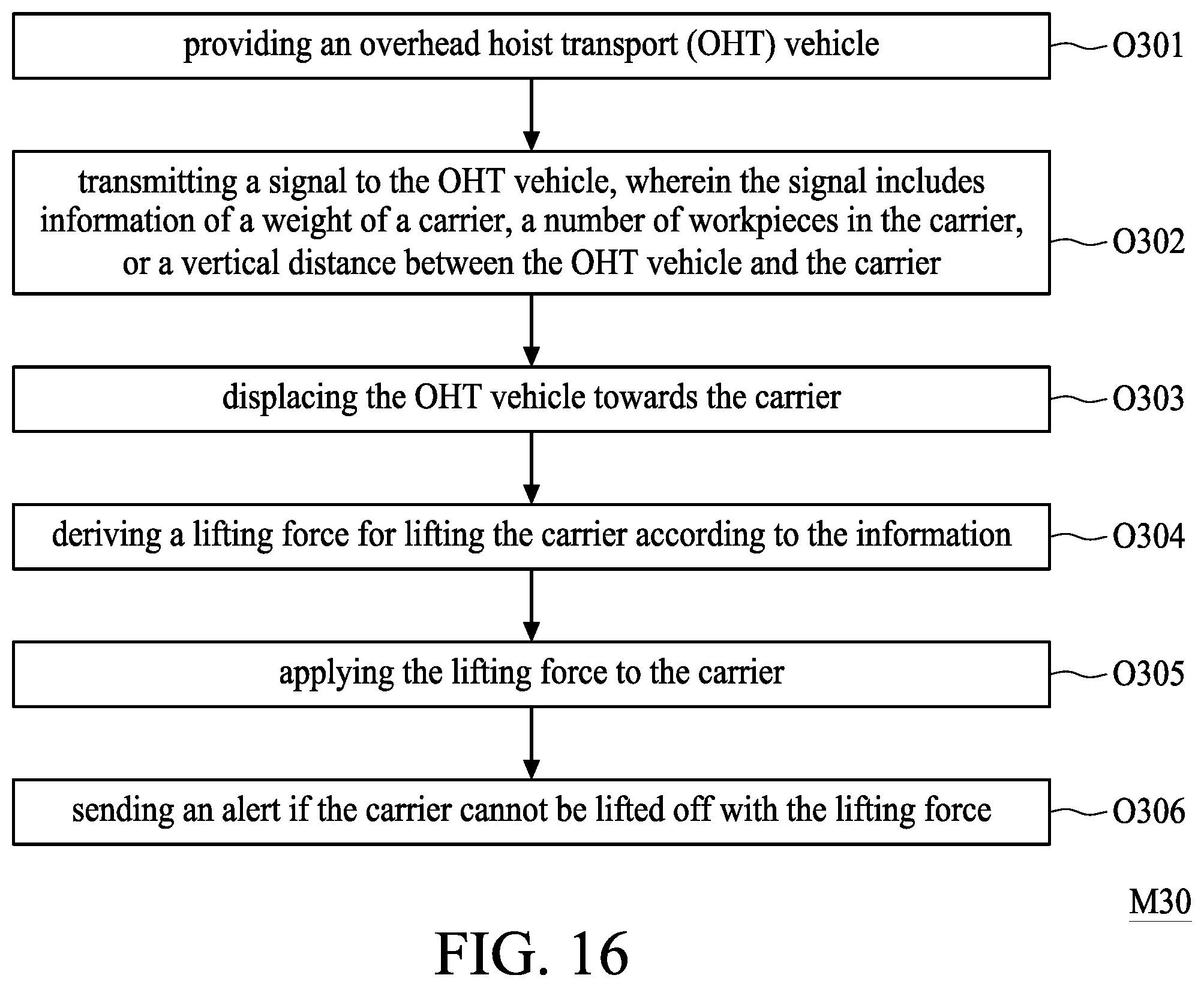 Patent US11854849 Figure 16 – Method for operating conveying system
