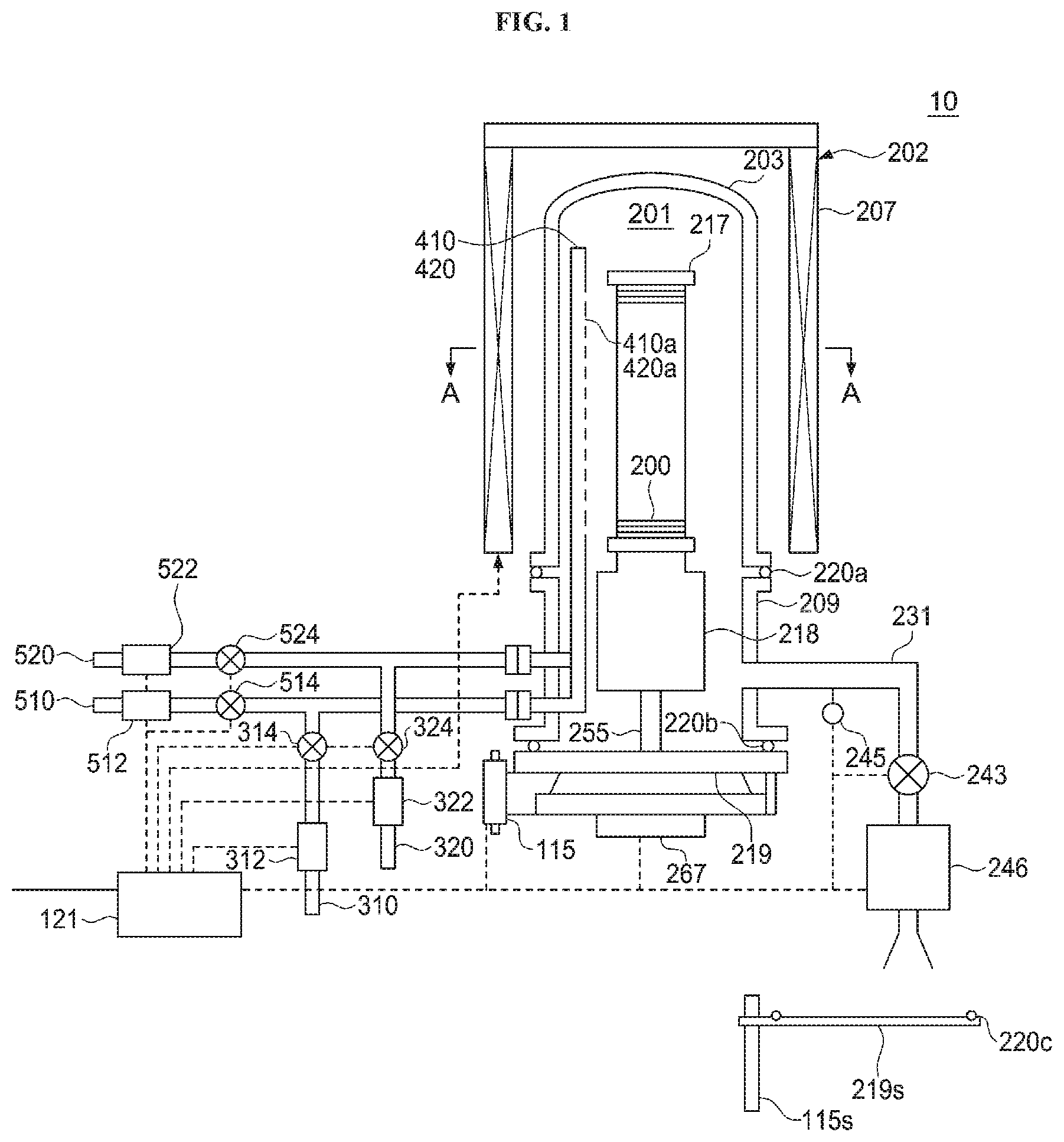 Patent US11854850 Figure 1 – Substrate processing apparatus, method of manufacturing semiconductor device, method of loading substrate and non-transitory computer-readable recording medium