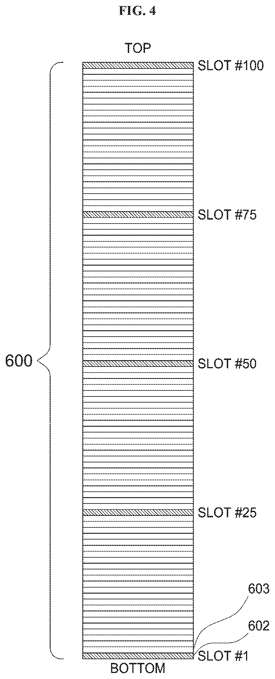 Patent US11854850 Figure 4 – Substrate processing apparatus, method of manufacturing semiconductor device, method of loading substrate and non-transitory computer-readable recording medium