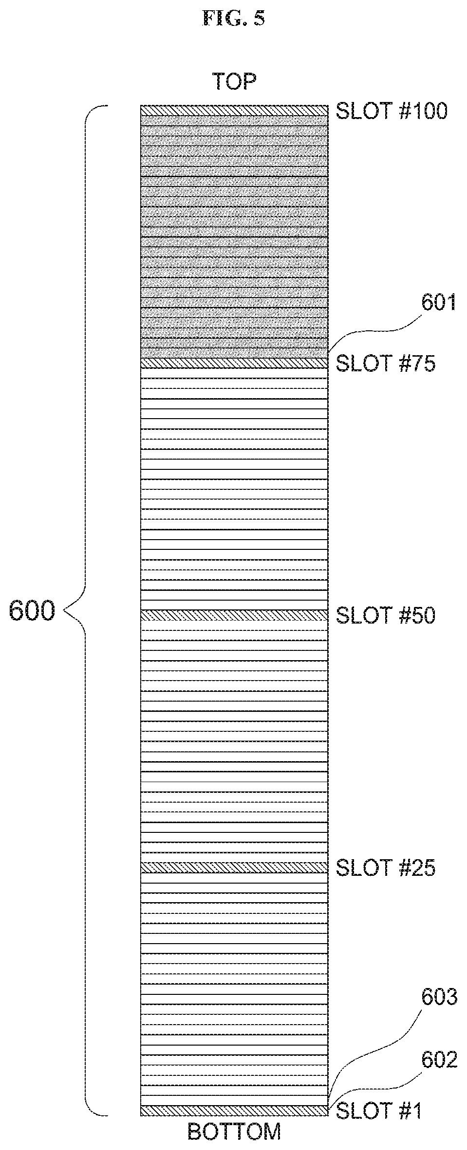 Patent US11854850 Figure 5 – Substrate processing apparatus, method of manufacturing semiconductor device, method of loading substrate and non-transitory computer-readable recording medium