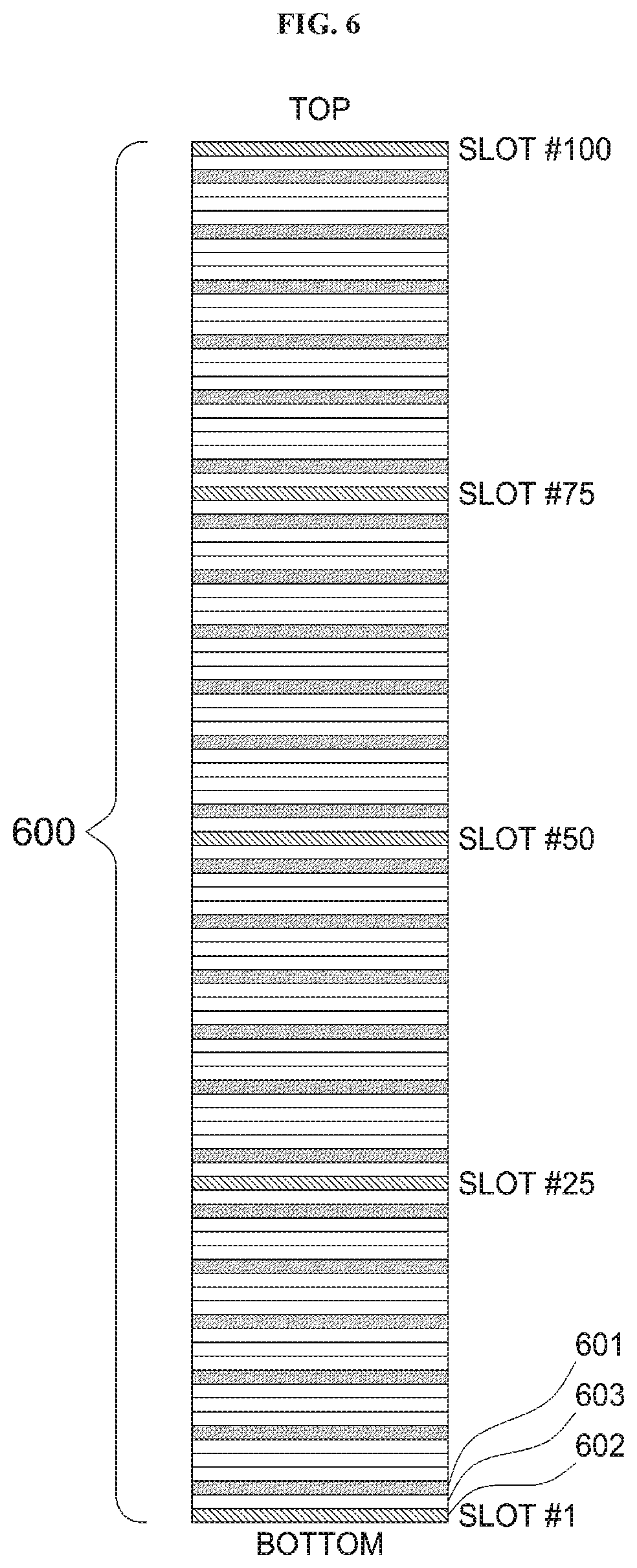 Patent US11854850 Figure 6 – Substrate processing apparatus, method of manufacturing semiconductor device, method of loading substrate and non-transitory computer-readable recording medium