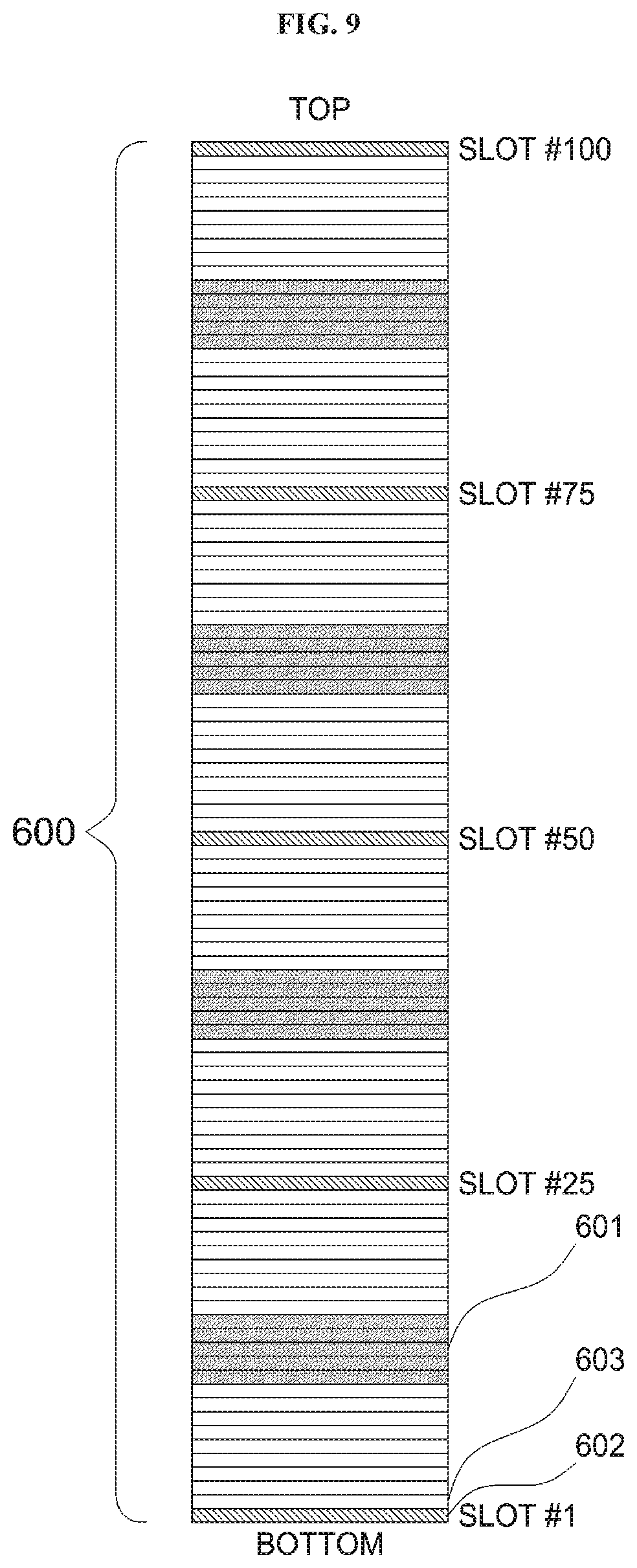 Patent US11854850 Figure 9 – Substrate processing apparatus, method of manufacturing semiconductor device, method of loading substrate and non-transitory computer-readable recording medium