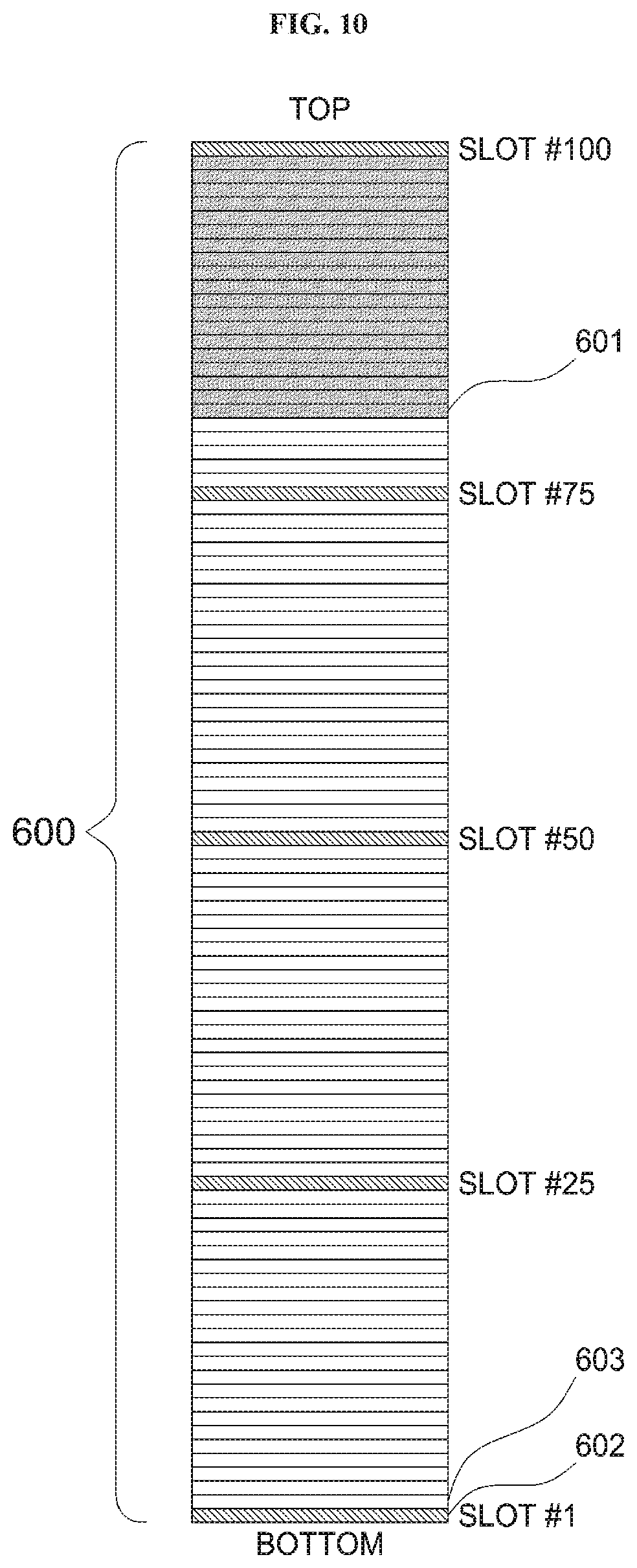 Patent US11854850 Figure 10 – Substrate processing apparatus, method of manufacturing semiconductor device, method of loading substrate and non-transitory computer-readable recording medium