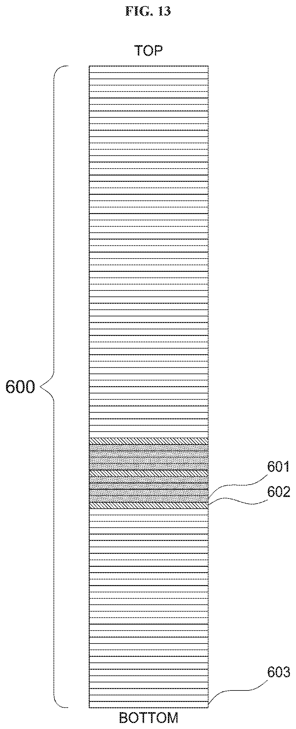 Patent US11854850 Figure 13 – Substrate processing apparatus, method of manufacturing semiconductor device, method of loading substrate and non-transitory computer-readable recording medium