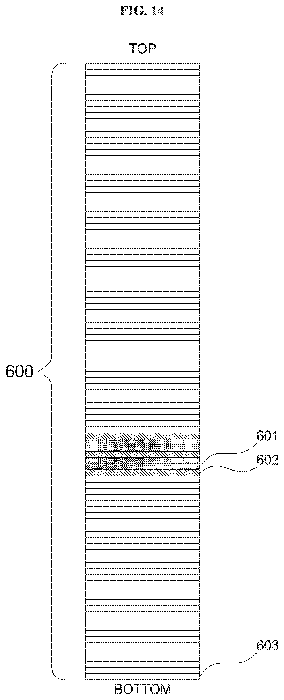 Patent US11854850 Figure 14 – Substrate processing apparatus, method of manufacturing semiconductor device, method of loading substrate and non-transitory computer-readable recording medium