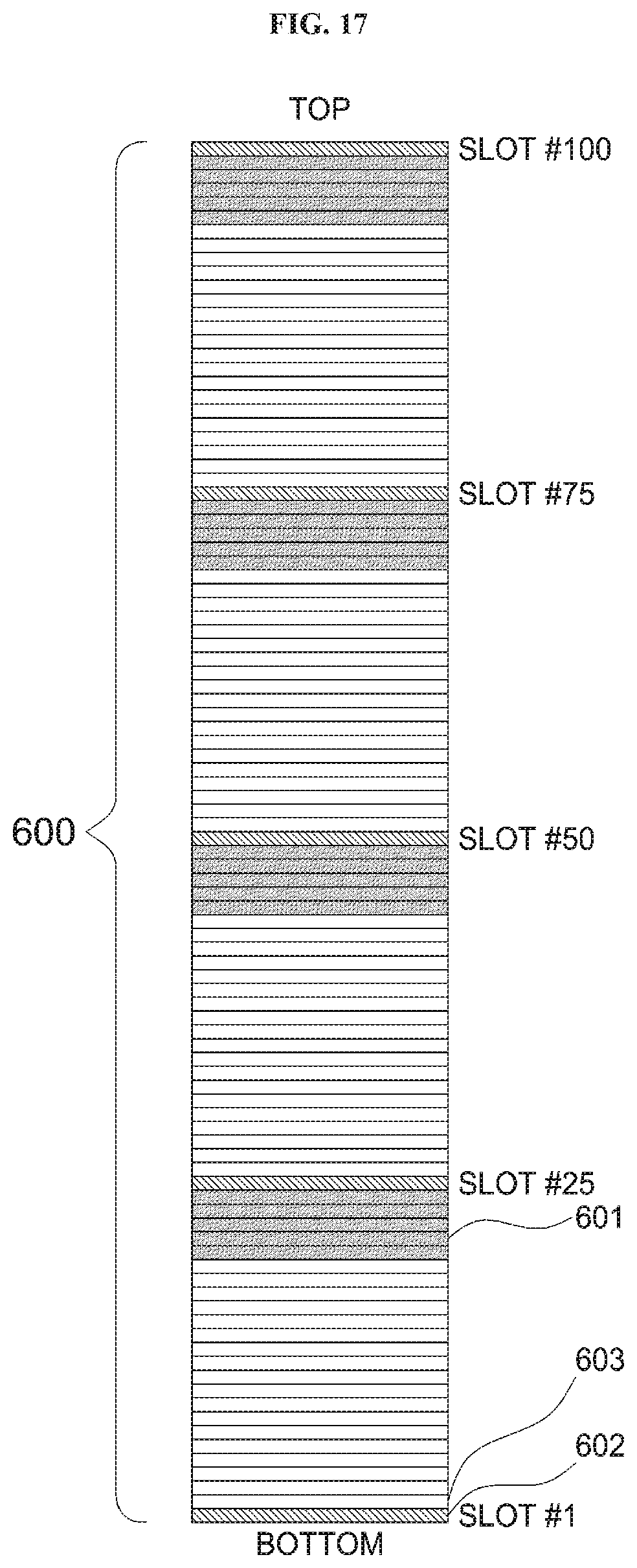 Patent US11854850 Figure 17 – Substrate processing apparatus, method of manufacturing semiconductor device, method of loading substrate and non-transitory computer-readable recording medium