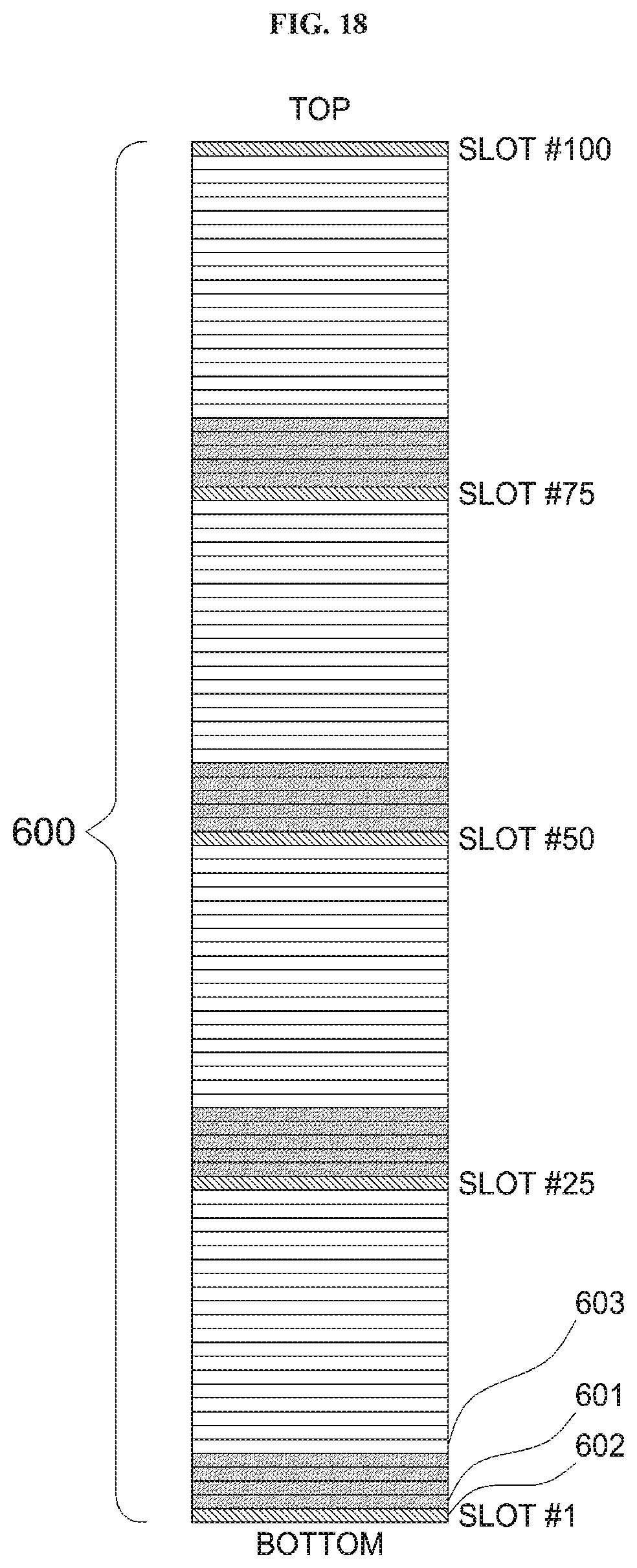 Patent US11854850 Figure 18 – Substrate processing apparatus, method of manufacturing semiconductor device, method of loading substrate and non-transitory computer-readable recording medium