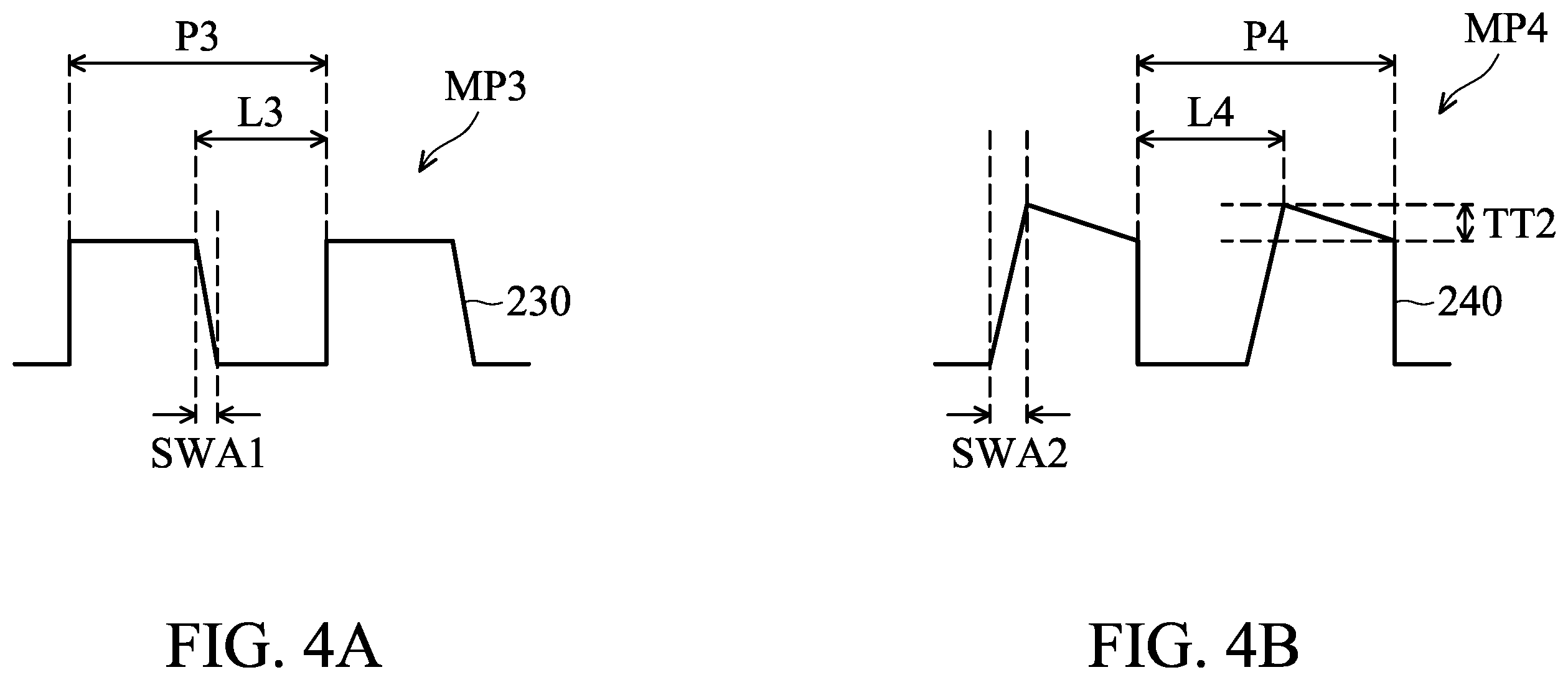 Patent US11854854 Figure 3 – Method for calibrating alignment of wafer and lithography system