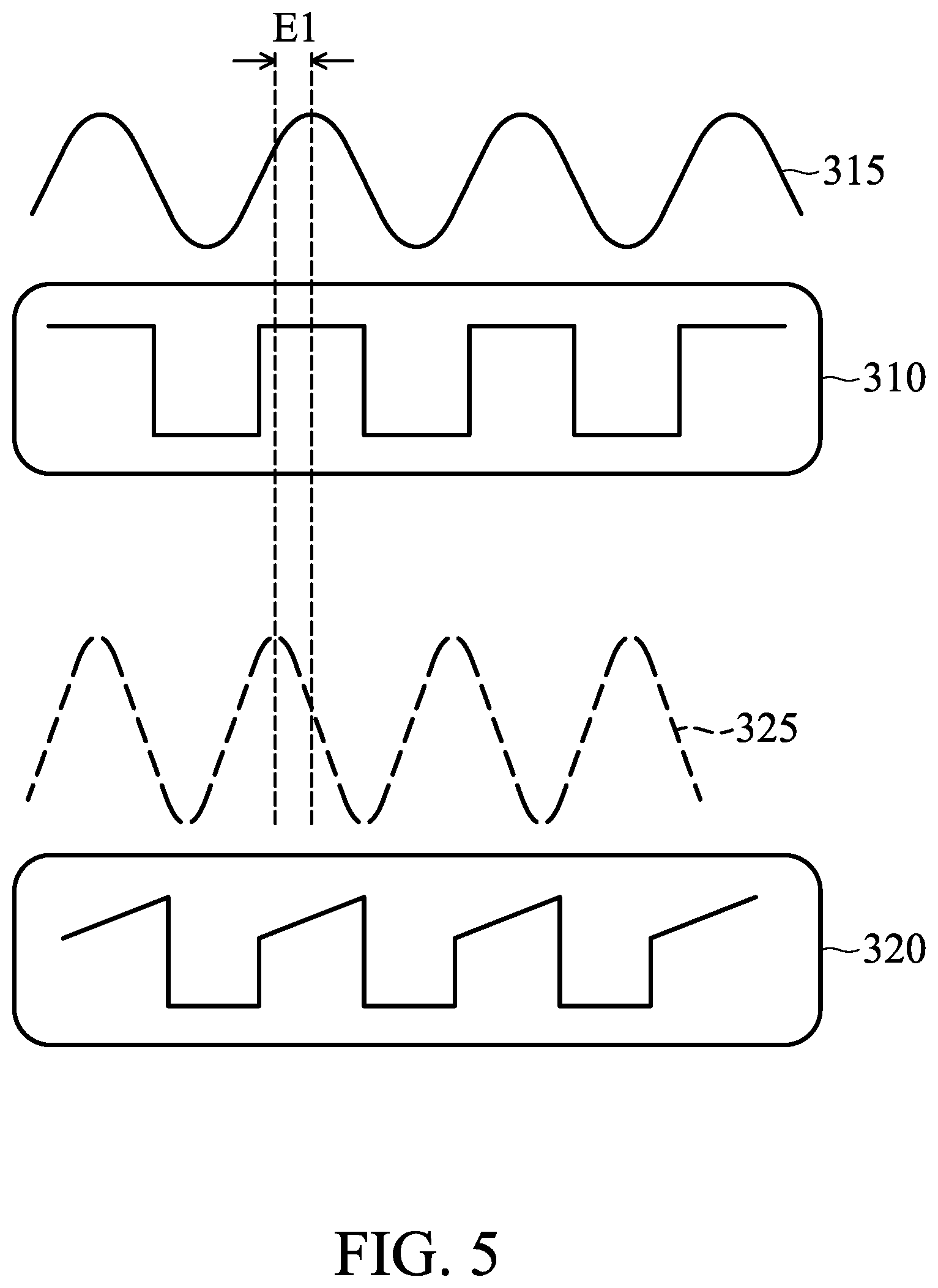 Patent US11854854 Figure 4 – Method for calibrating alignment of wafer and lithography system