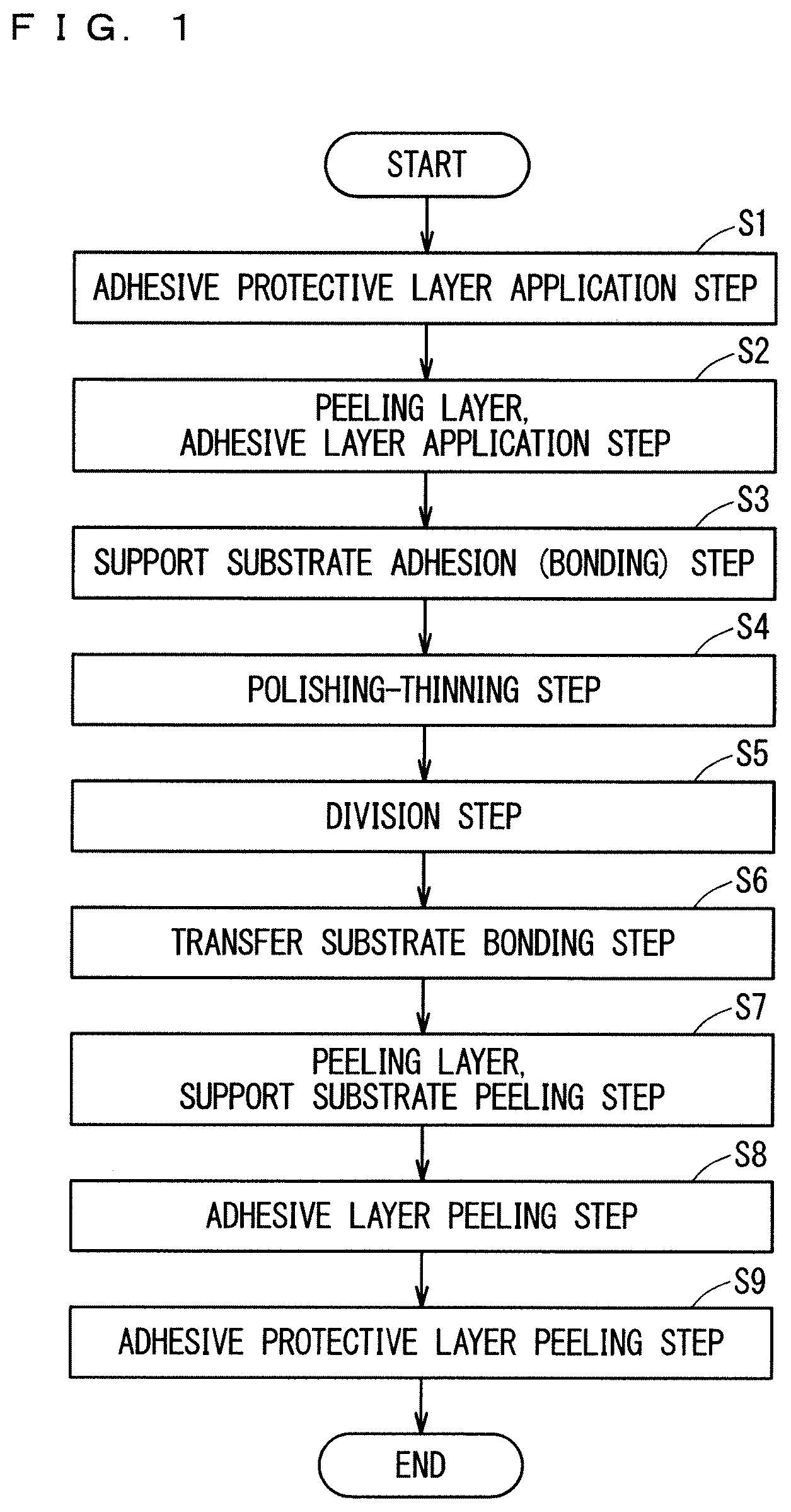Patent US11854856 — Method of manufacturing semiconductor element — Figure 1