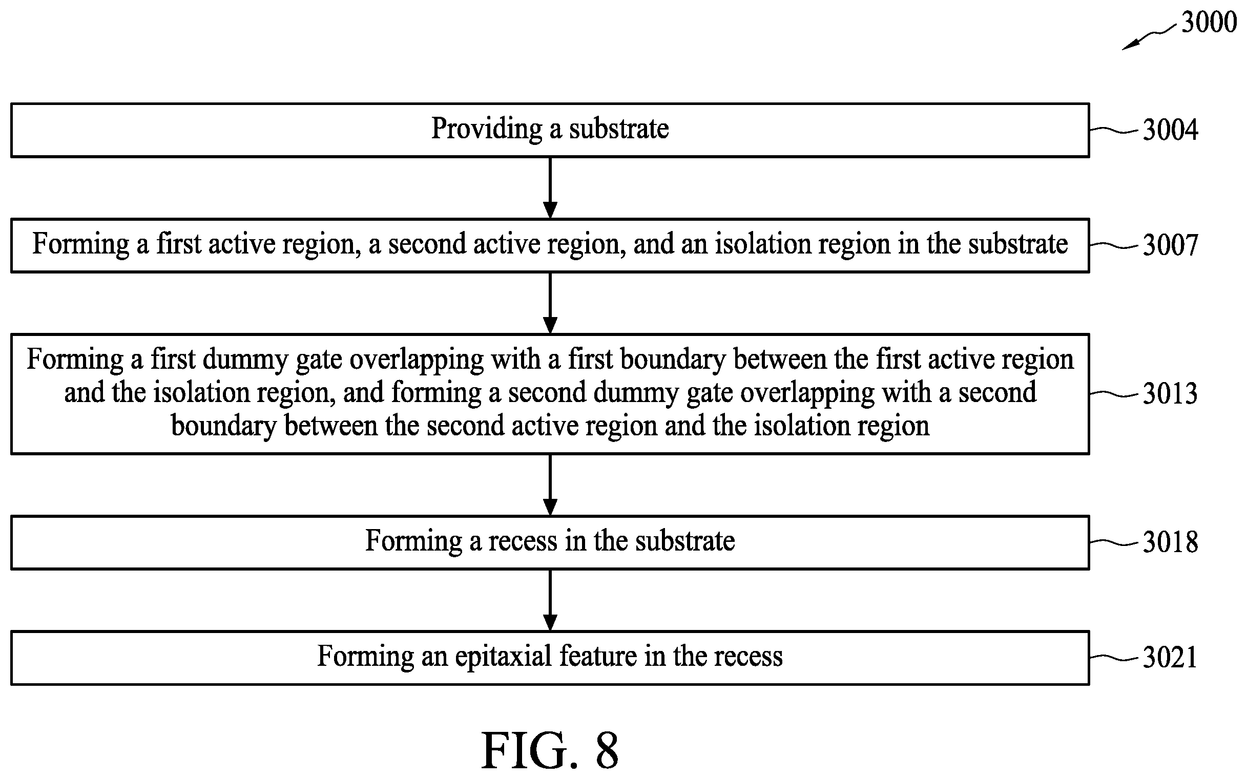Patent US11854863 Figure 16 – Semiconductor device including an isolation region having an edge being covered and manufacturing method for the same