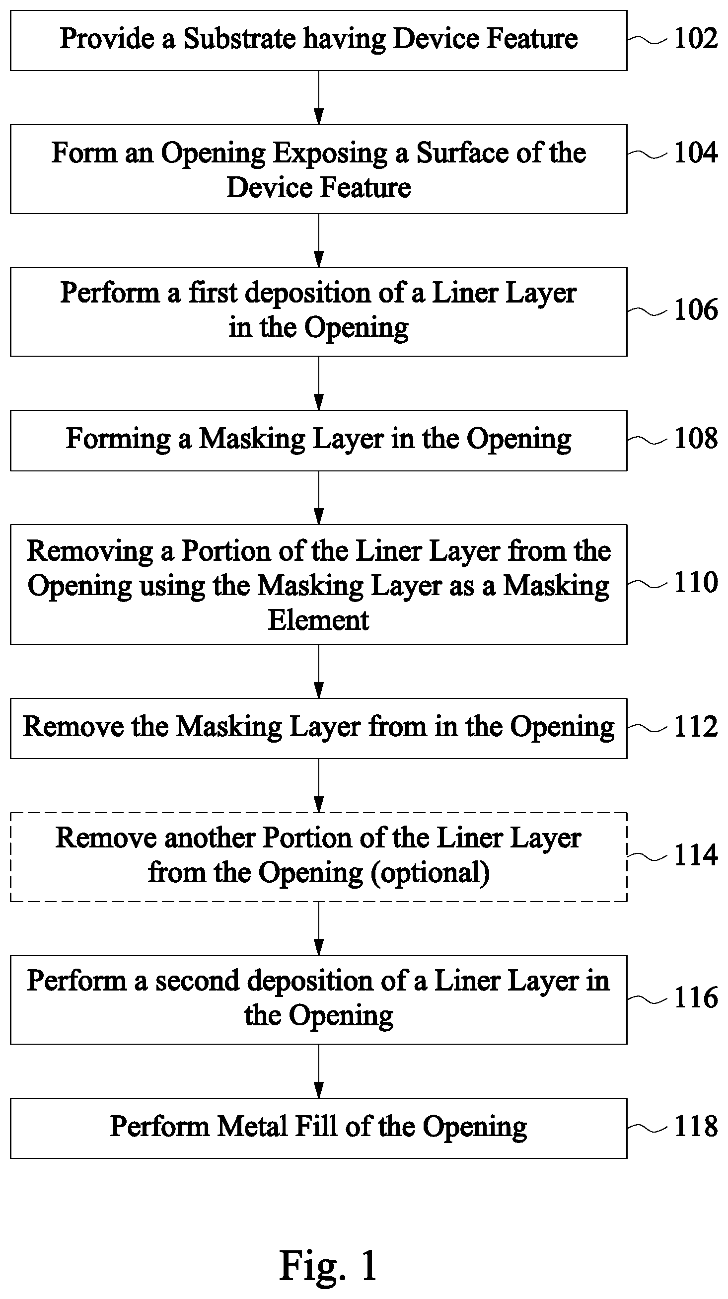 Patent US11854875 — Contact structure of a semiconductor device — Figure 1