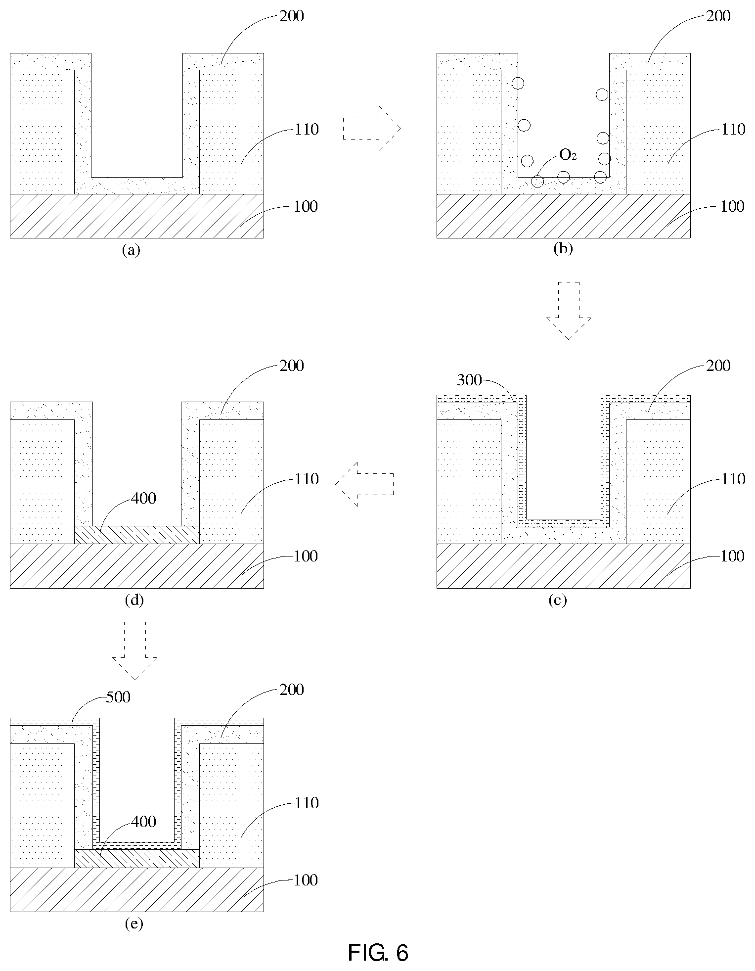 Patent US11854881 Figure 5 – Method of making a metal silicide contact to a silicon substrate