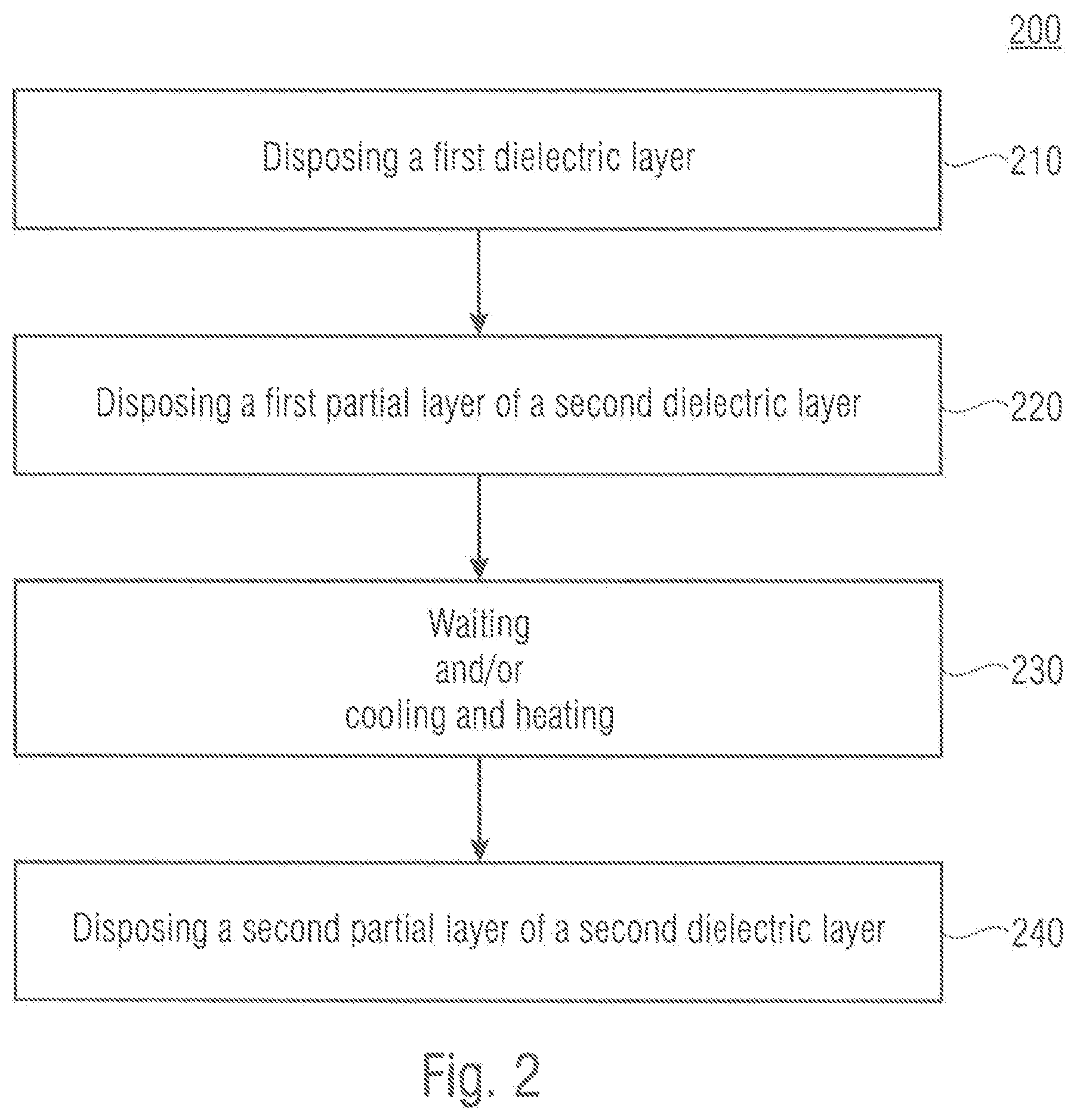 Patent US11854890 Figure 2 – Capacitor and method for producing the same