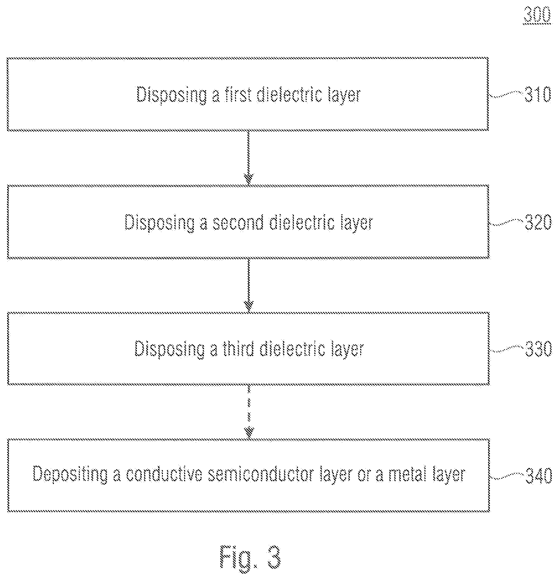 Patent US11854890 Figure 3 – Capacitor and method for producing the same