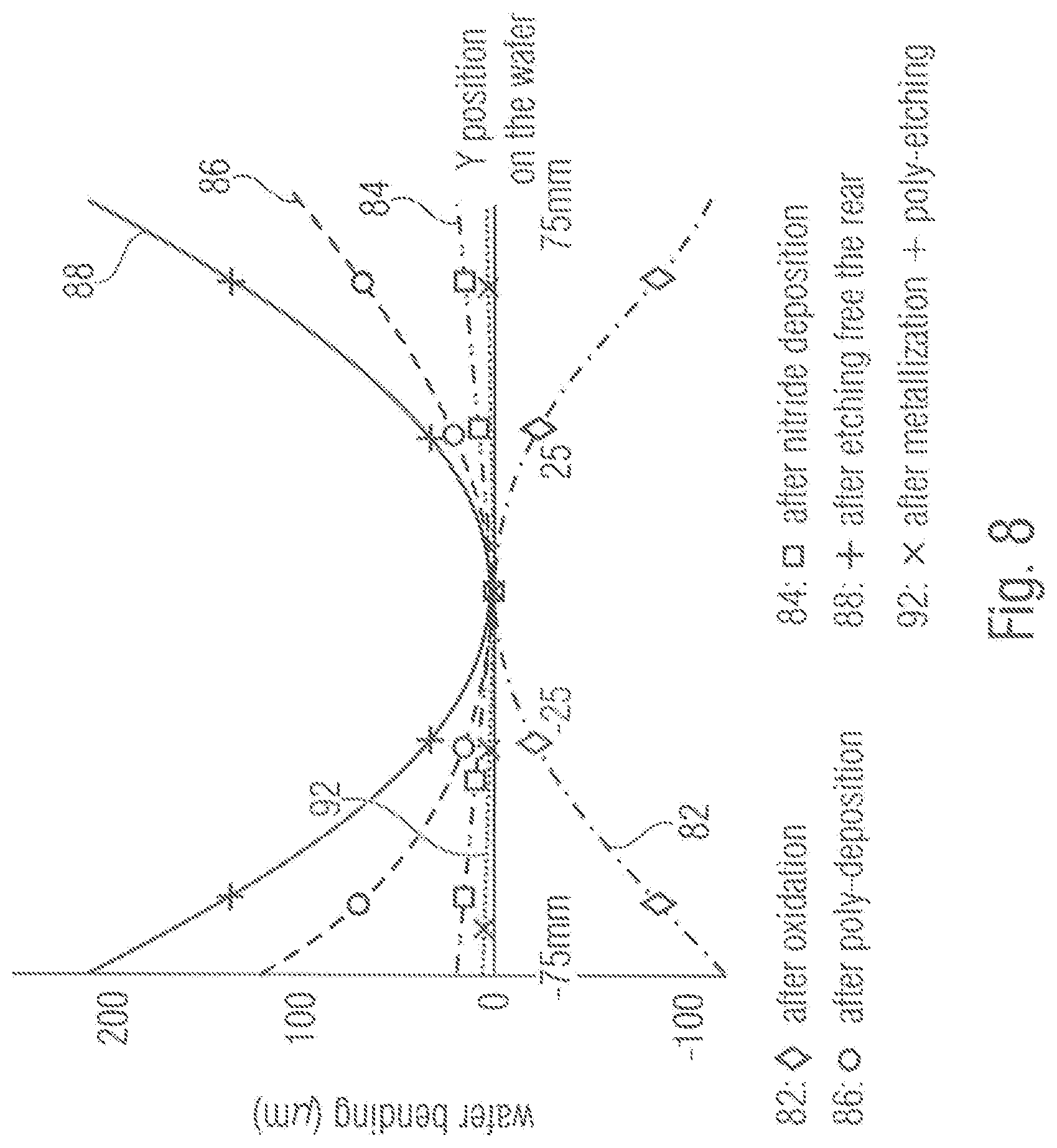 Patent US11854890 Figure 9 – Capacitor and method for producing the same